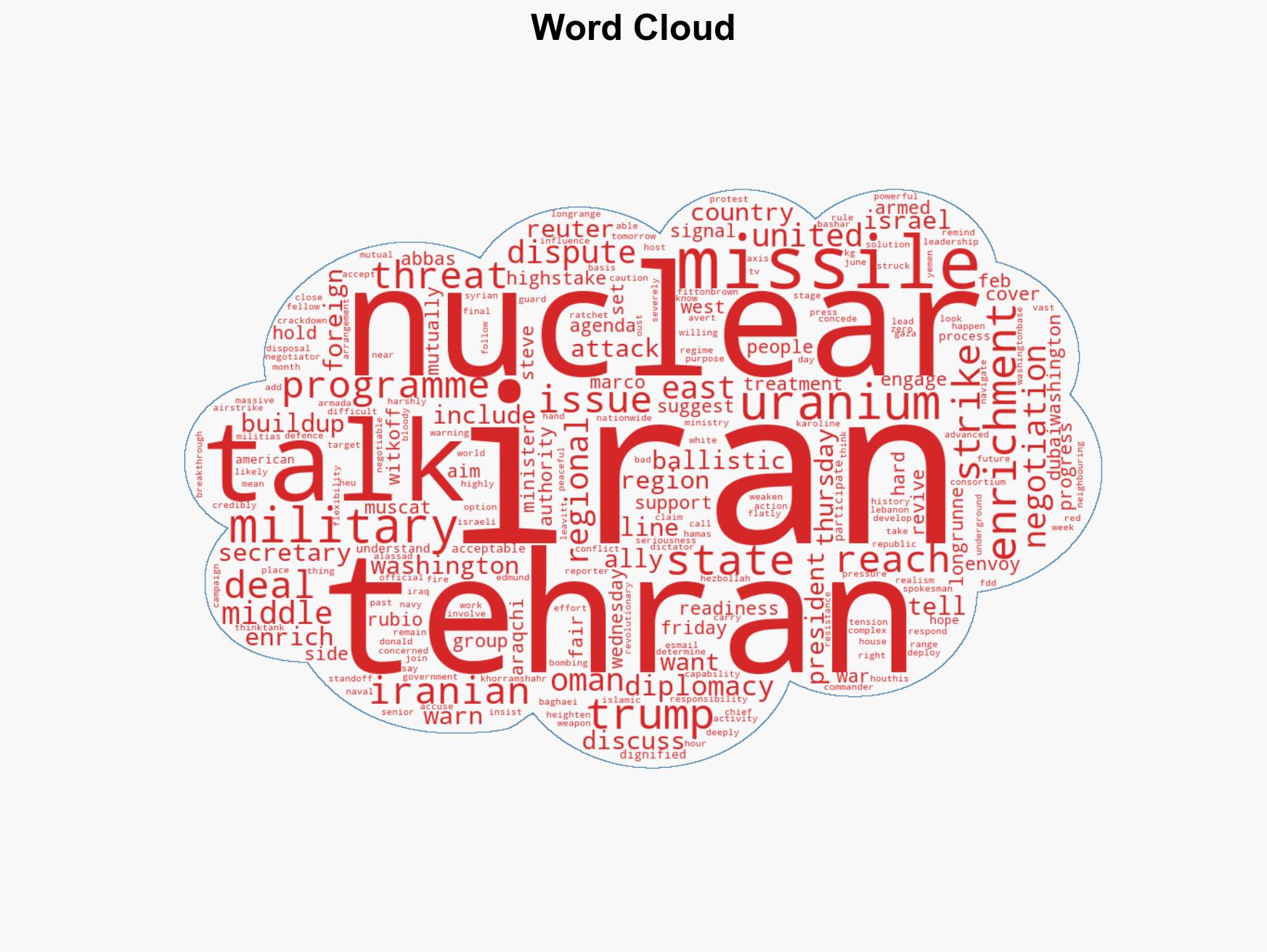 Iran US to negotiate in Oman amid deep rifts and mounting war fears - Image 1