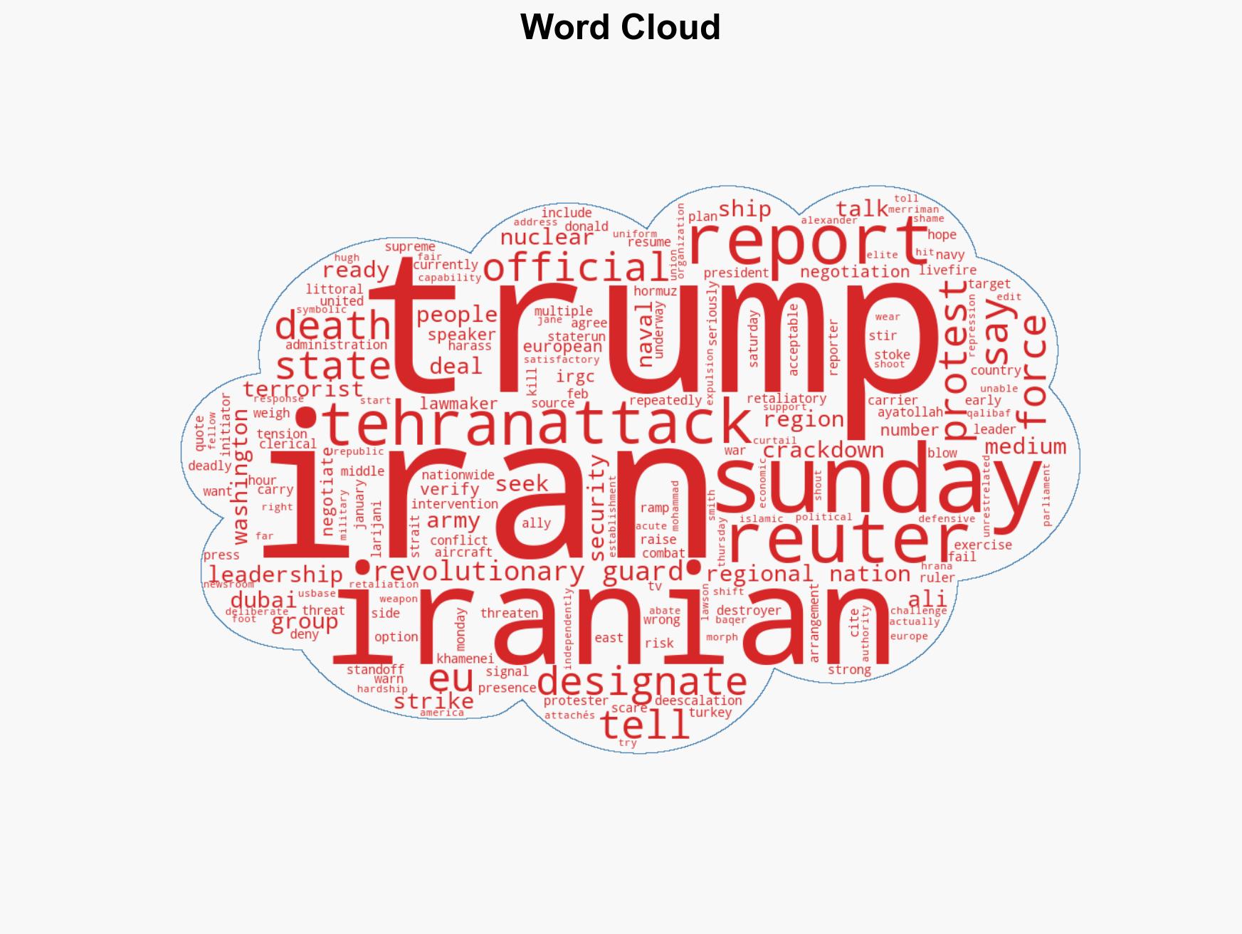 Iran Warns Of Regional Conflict If US Attacks - Image 1