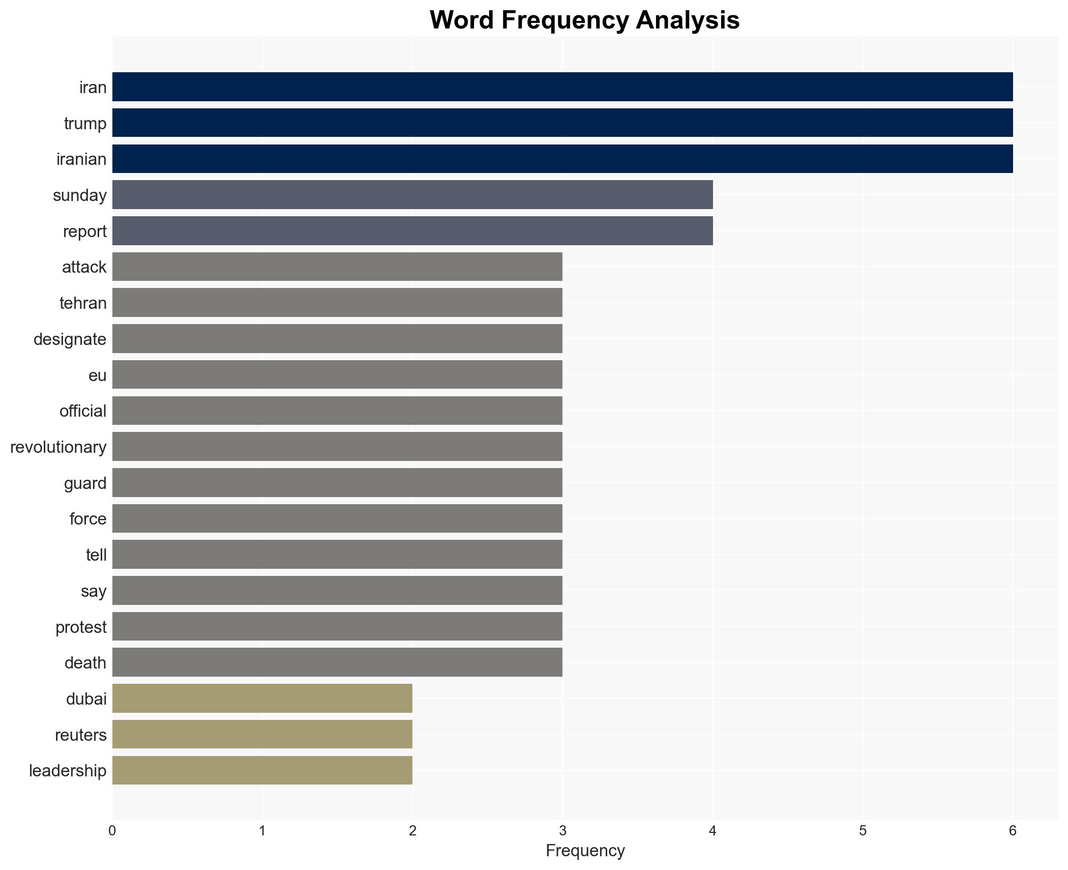 Iran Warns Of Regional Conflict If US Attacks - Image 3
