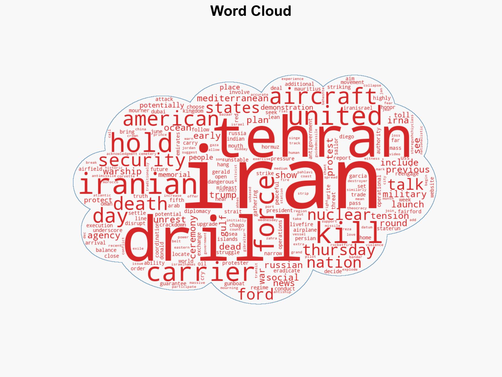 Iran and the US lean into gunboat diplomacy as nuclear talks hang in balance - Image 1