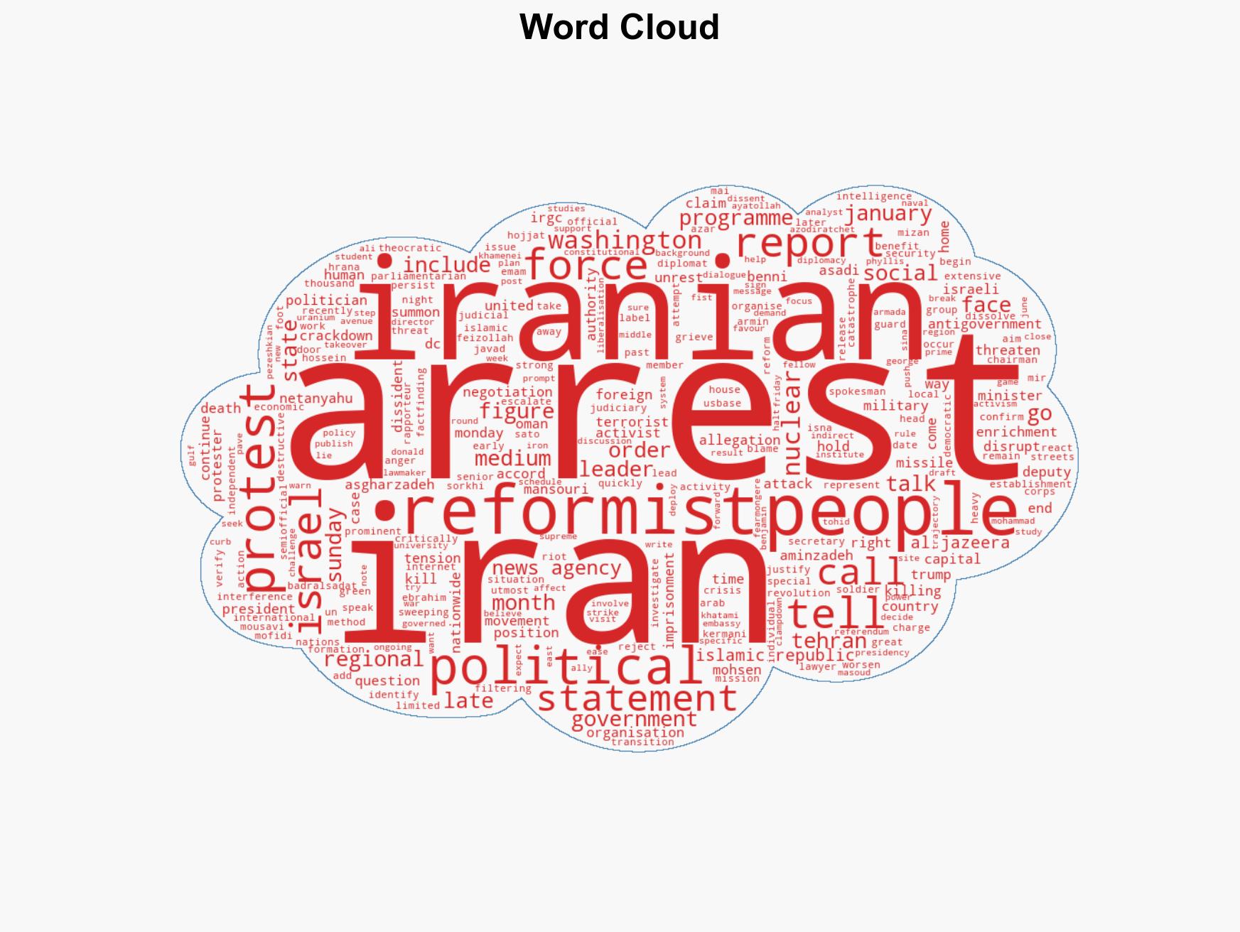 Iran arrests prominent reformist politicians cites links to US Israel - Image 1