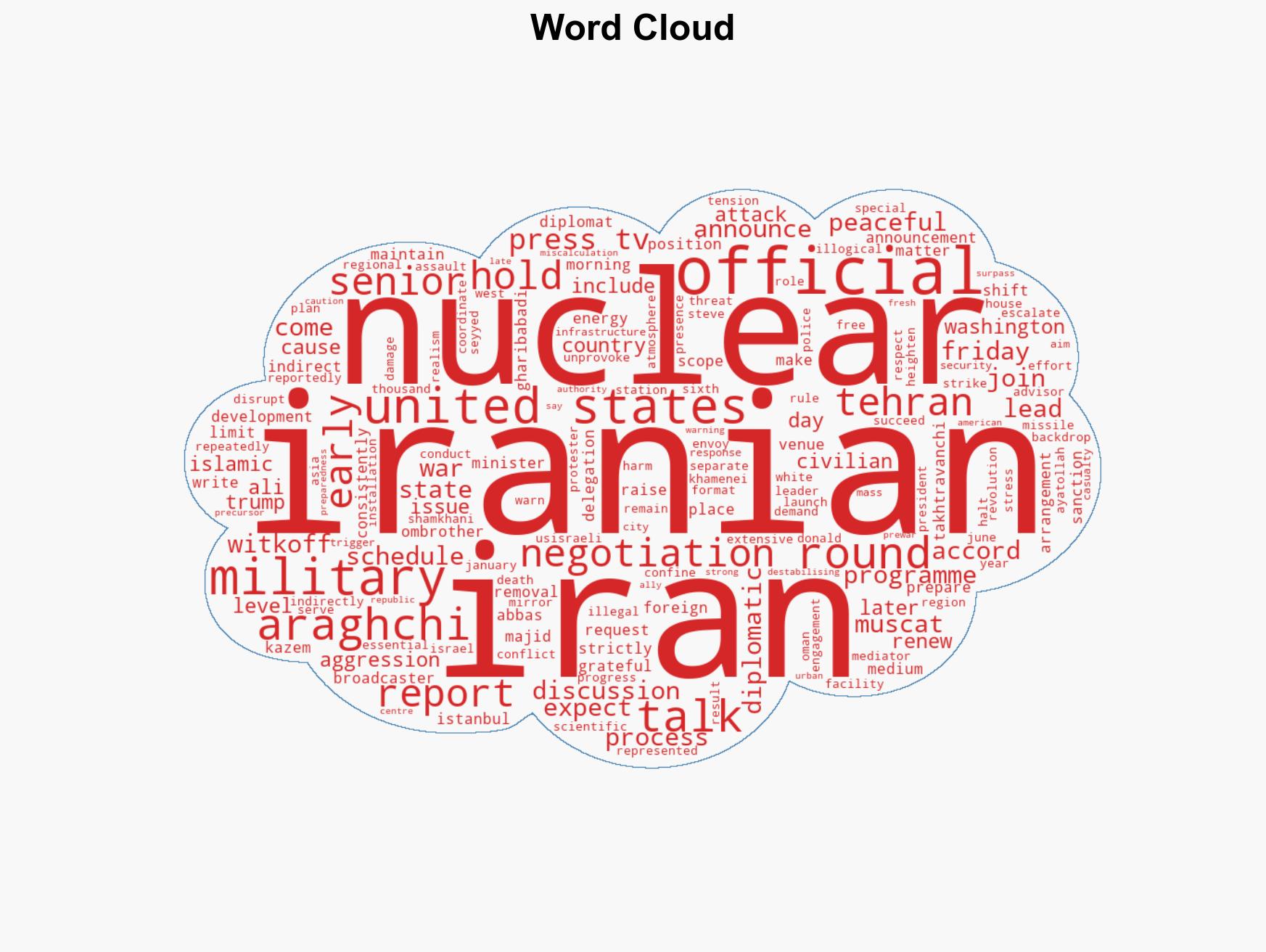 Iran confirms nuclear talks with US in Muscat amid tense diplomacy - Image 1