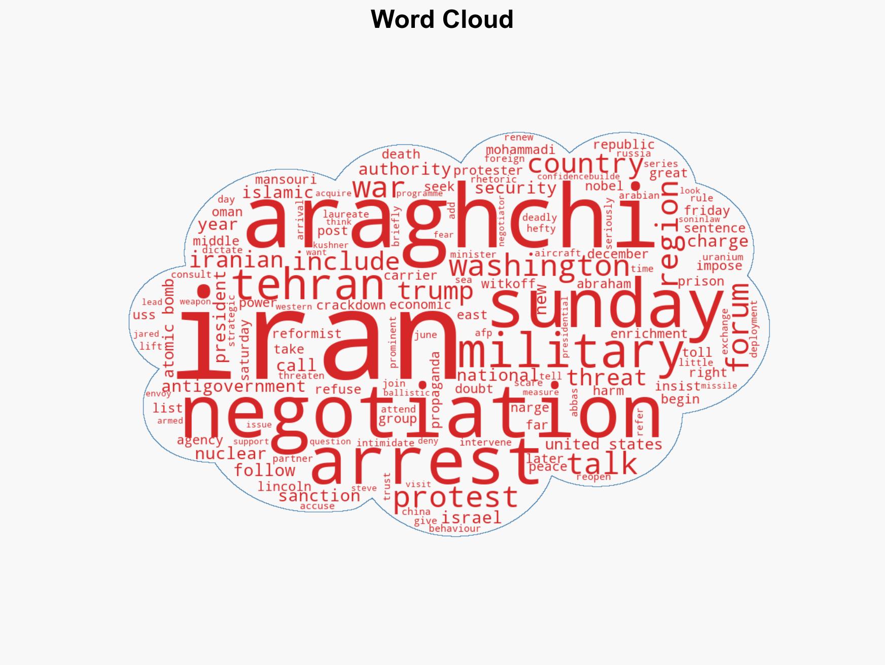 Iran defies US threats to insist on right to enrich uranium - Image 1