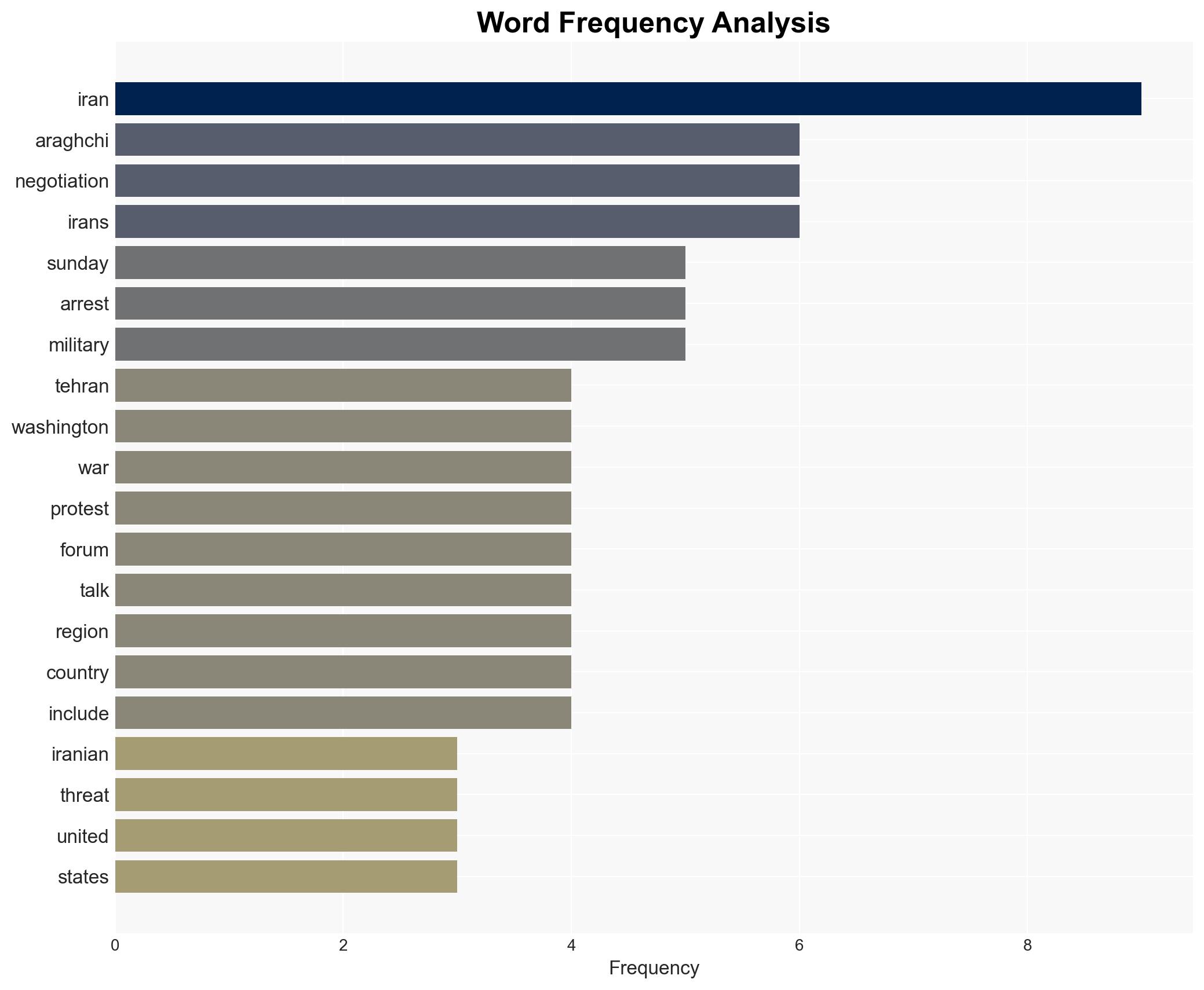 Iran defies US threats to insist on right to enrich uranium - Image 3