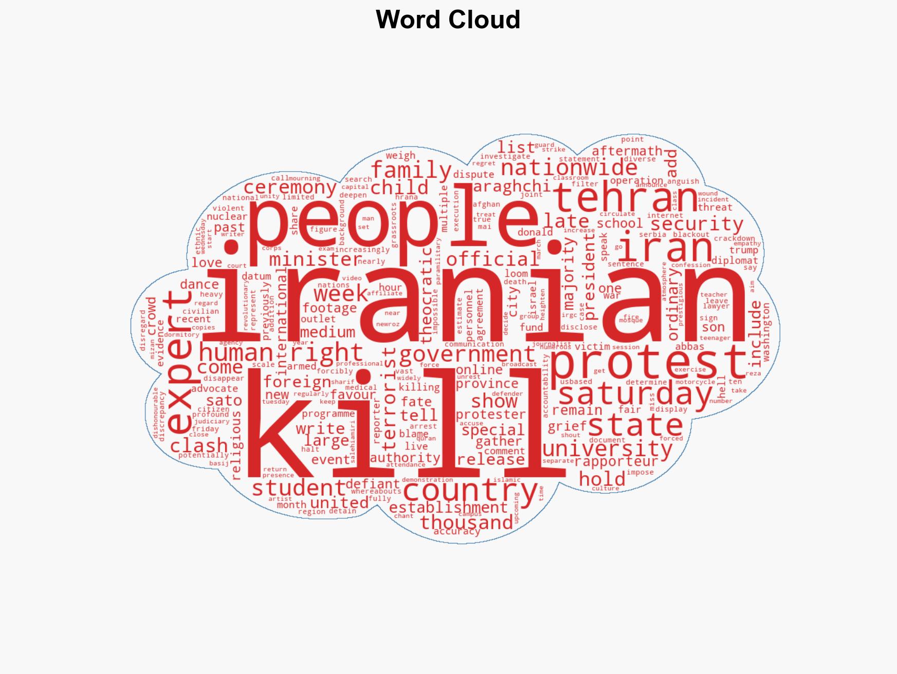 Iran demands evidence as Trump UN experts highlight protest killings - Image 1