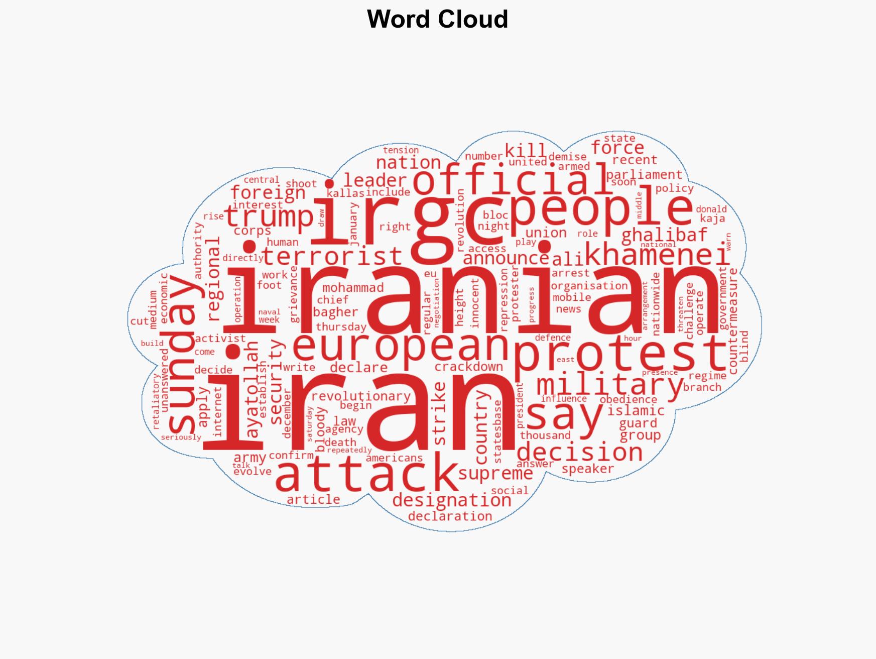 Iran designates EU armies terrorist groups in retaliatory move - Image 1