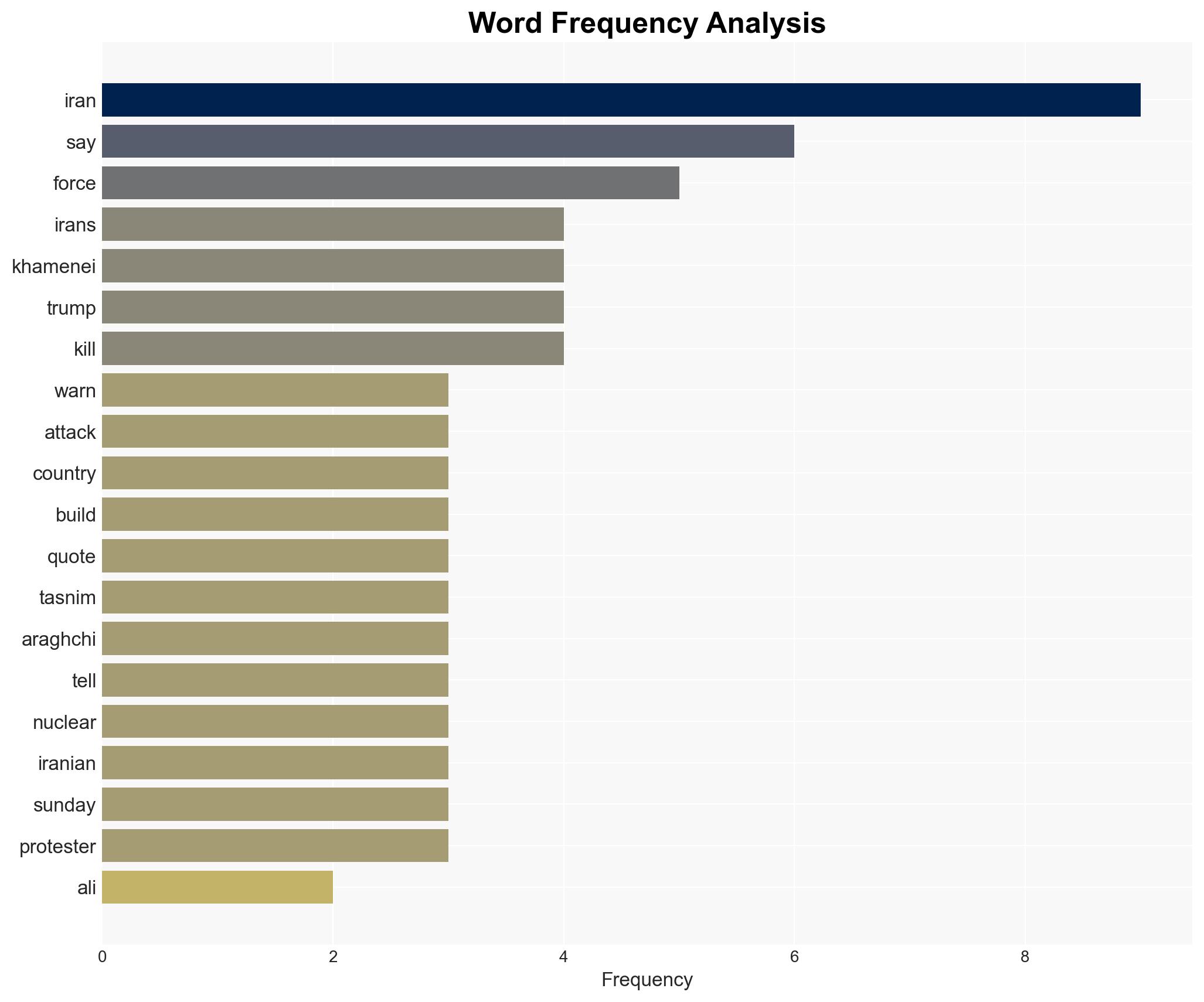 Iran in 'serious discussions' with US Trump says as military threat looms - Image 3