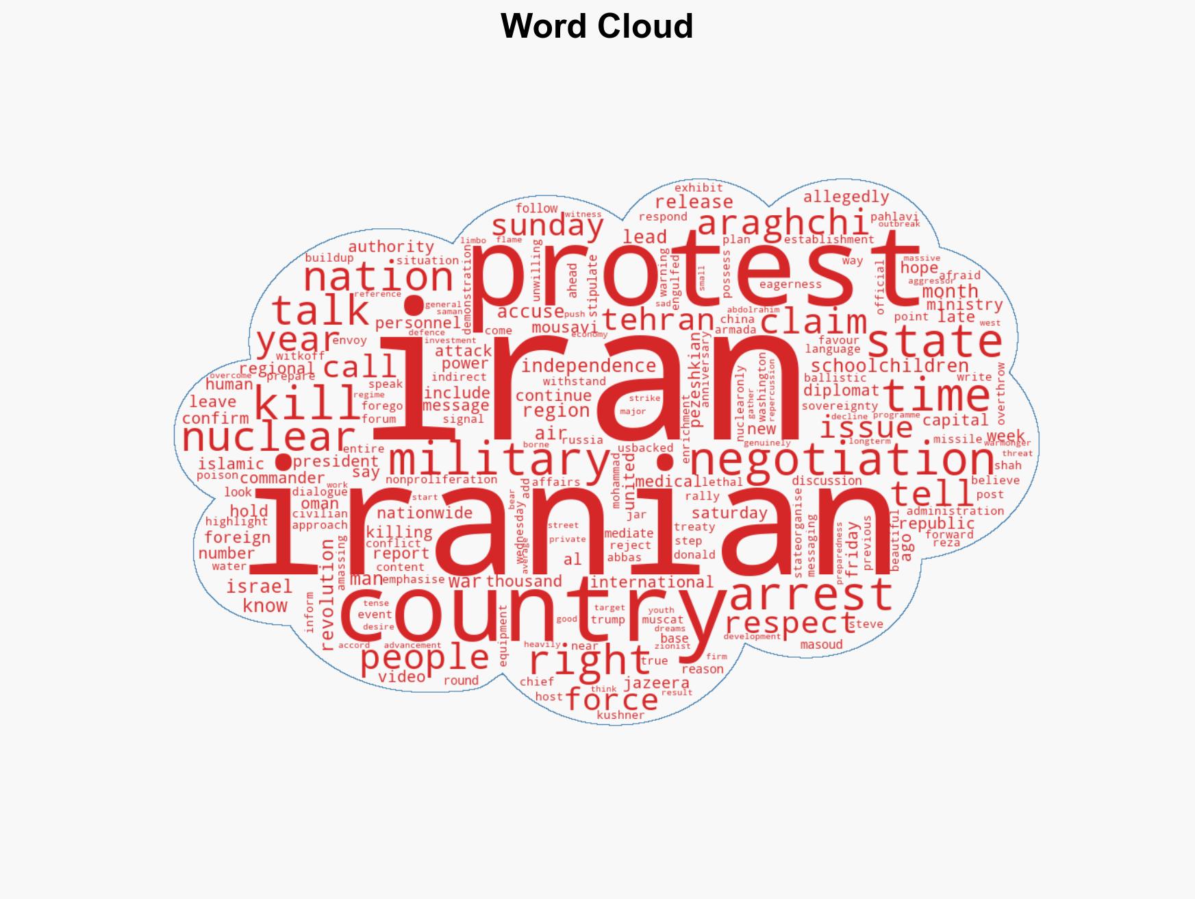 Iran ready for nuclear-focused talks rejects US military build-up - Image 1