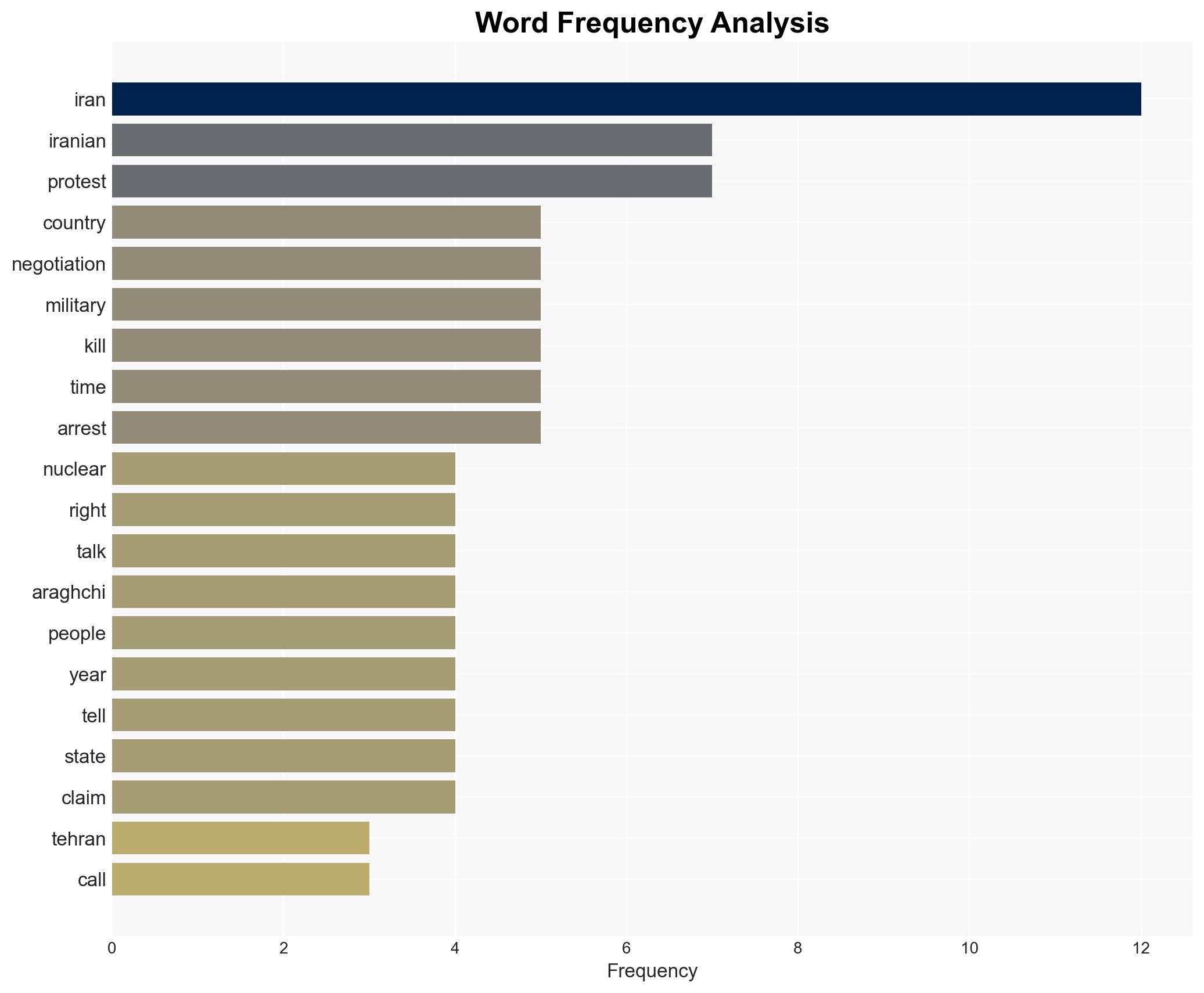 Iran ready for nuclear-focused talks rejects US military build-up - Image 3