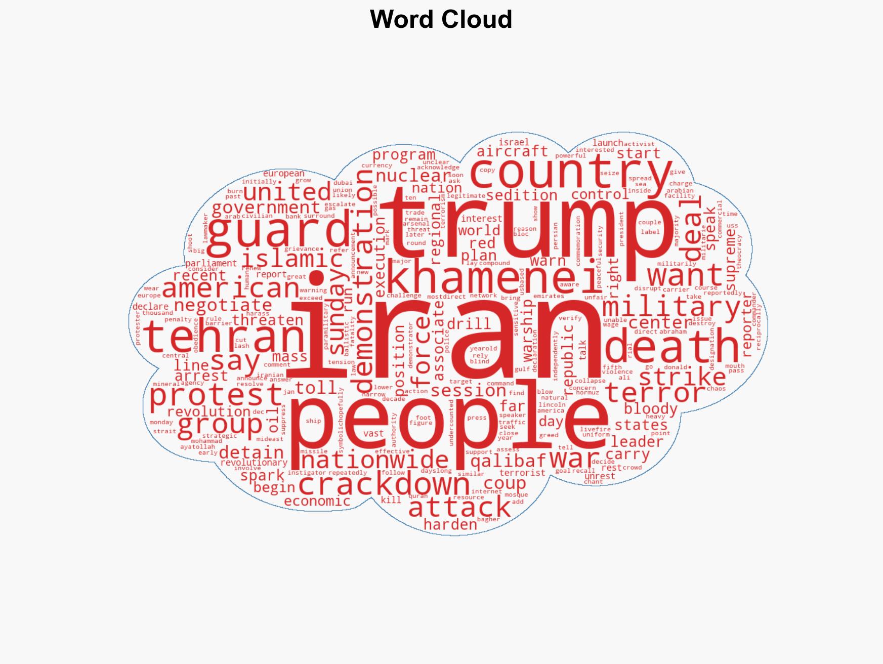 Iran says it now considers EU militaries to be terrorist groups - Image 1