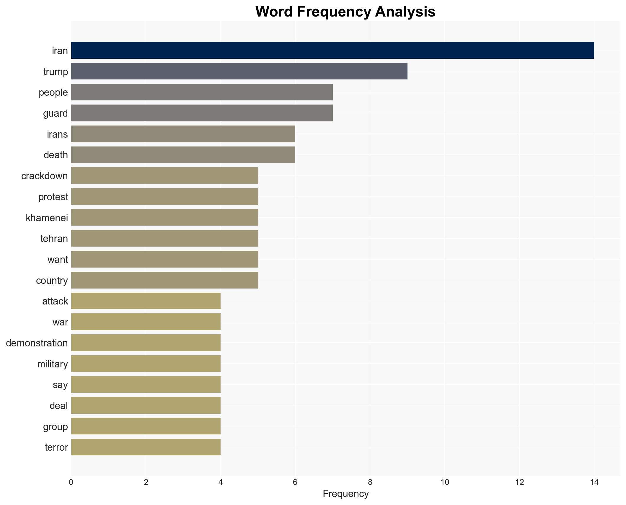 Iran says it now considers EU militaries to be terrorist groups - Image 3