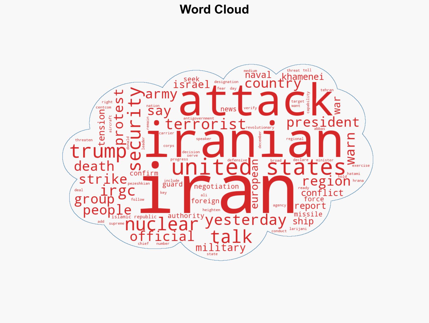 Iran says progress made towards US talks - Image 1