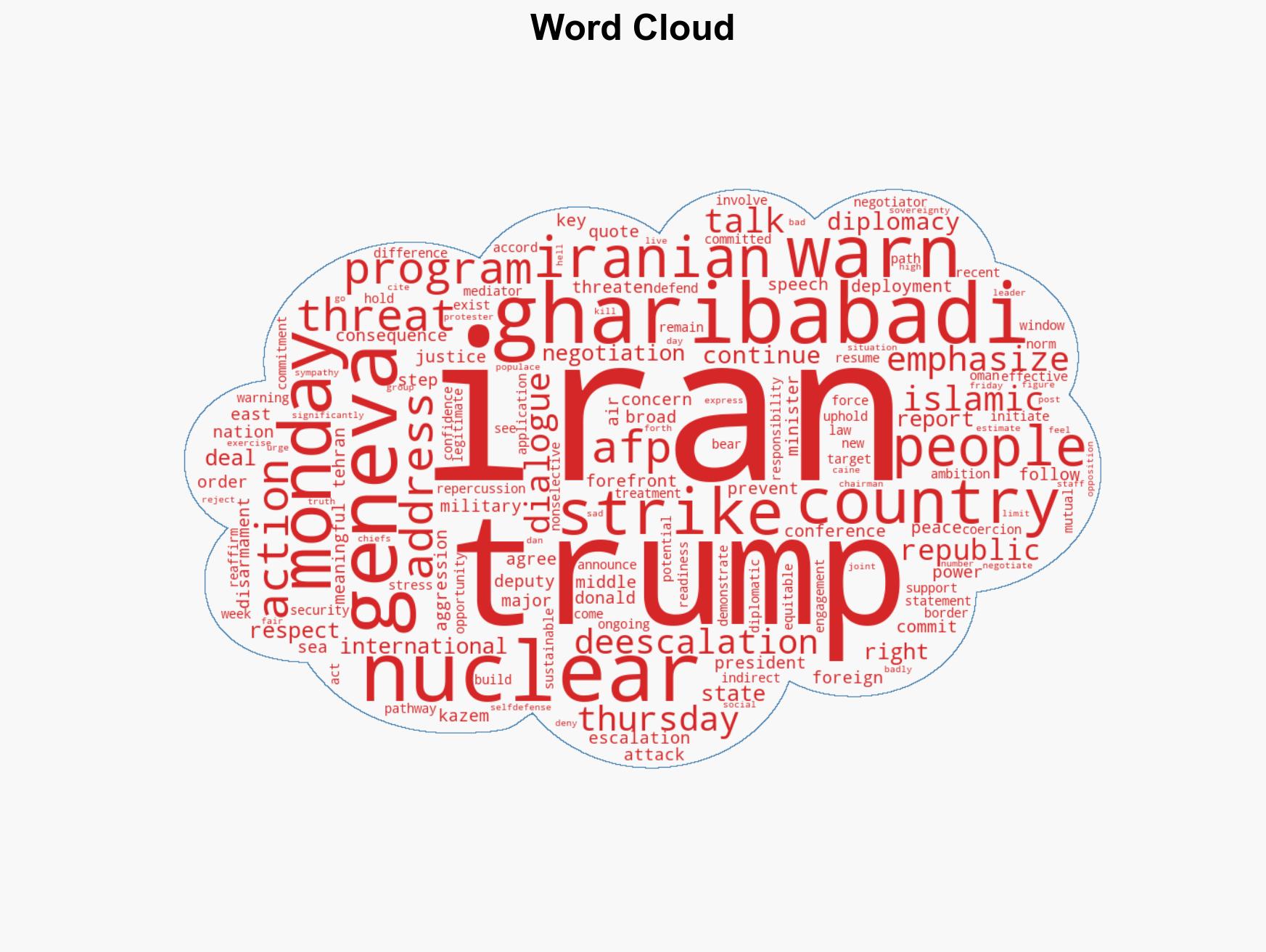 Iran warns of wider consequences if attacked - Image 1