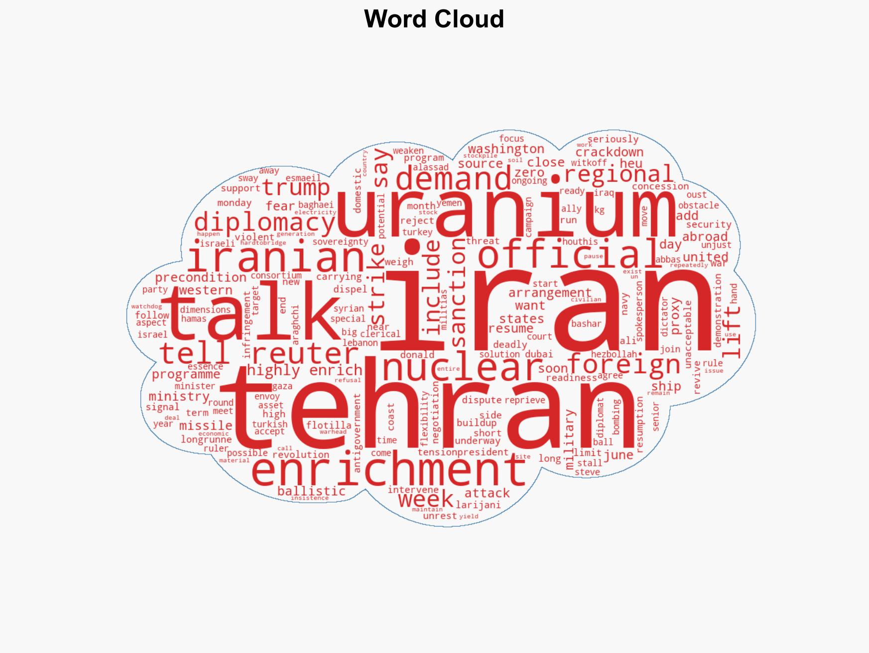 Iran weighs nuclear diplomacy with US gaps over missiles remain - Image 1