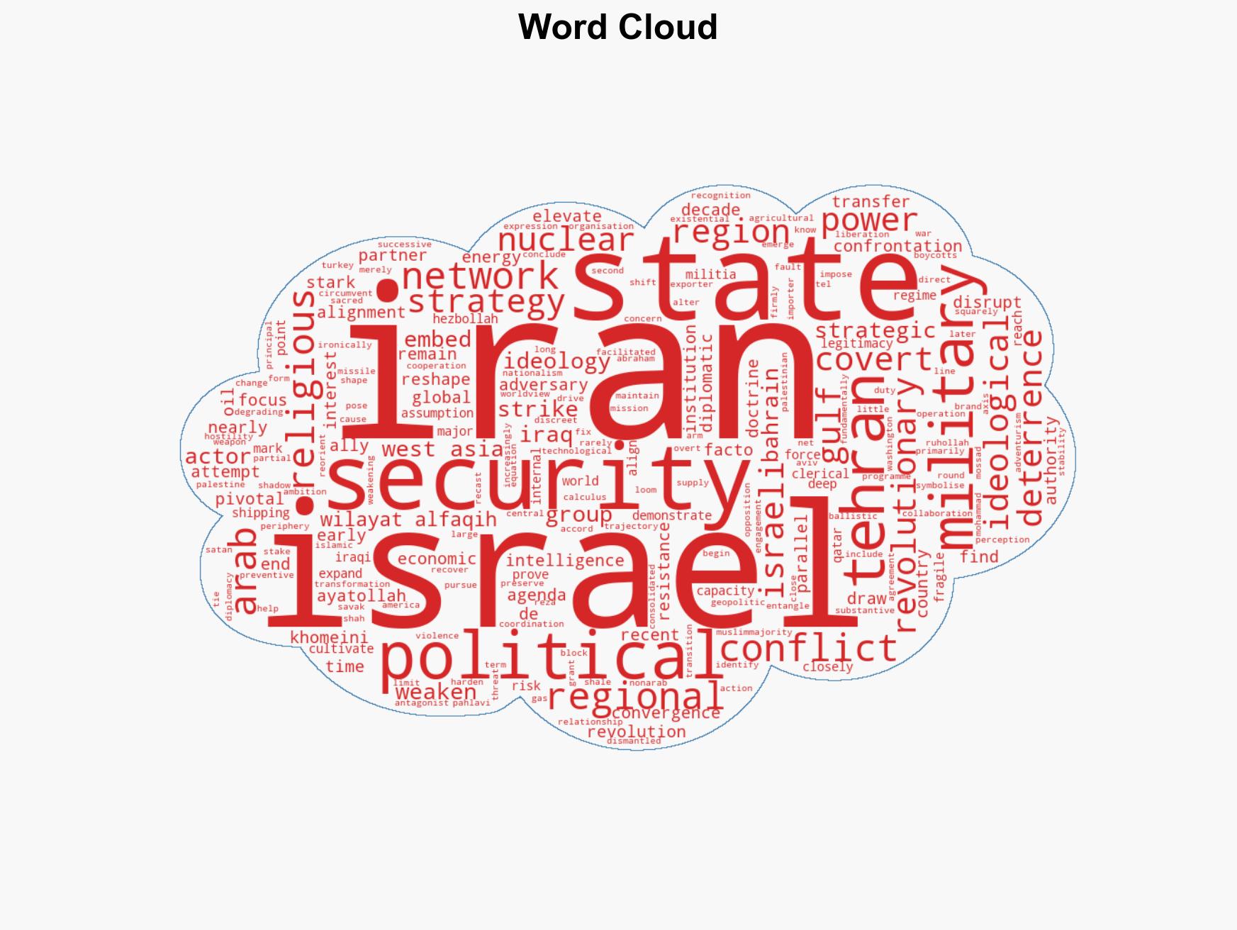 Iran-Israel enmity A conflict without winners - Image 1