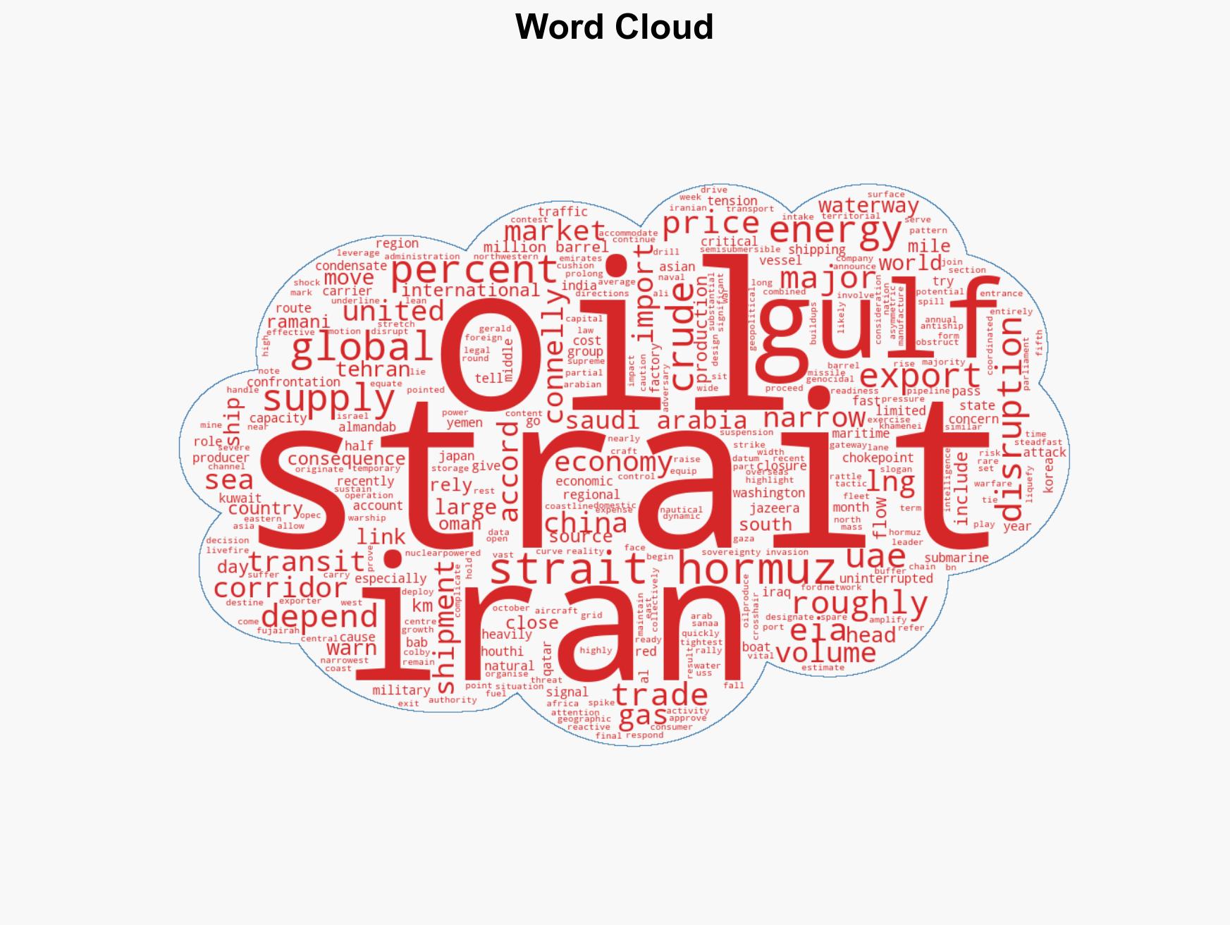 Iran-US tensions What would blocking Strait of Hormuz mean for oil LNG - Image 1