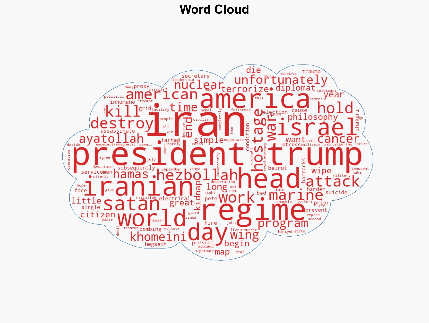 Irans Regime Hanging By A Thread - Image 1