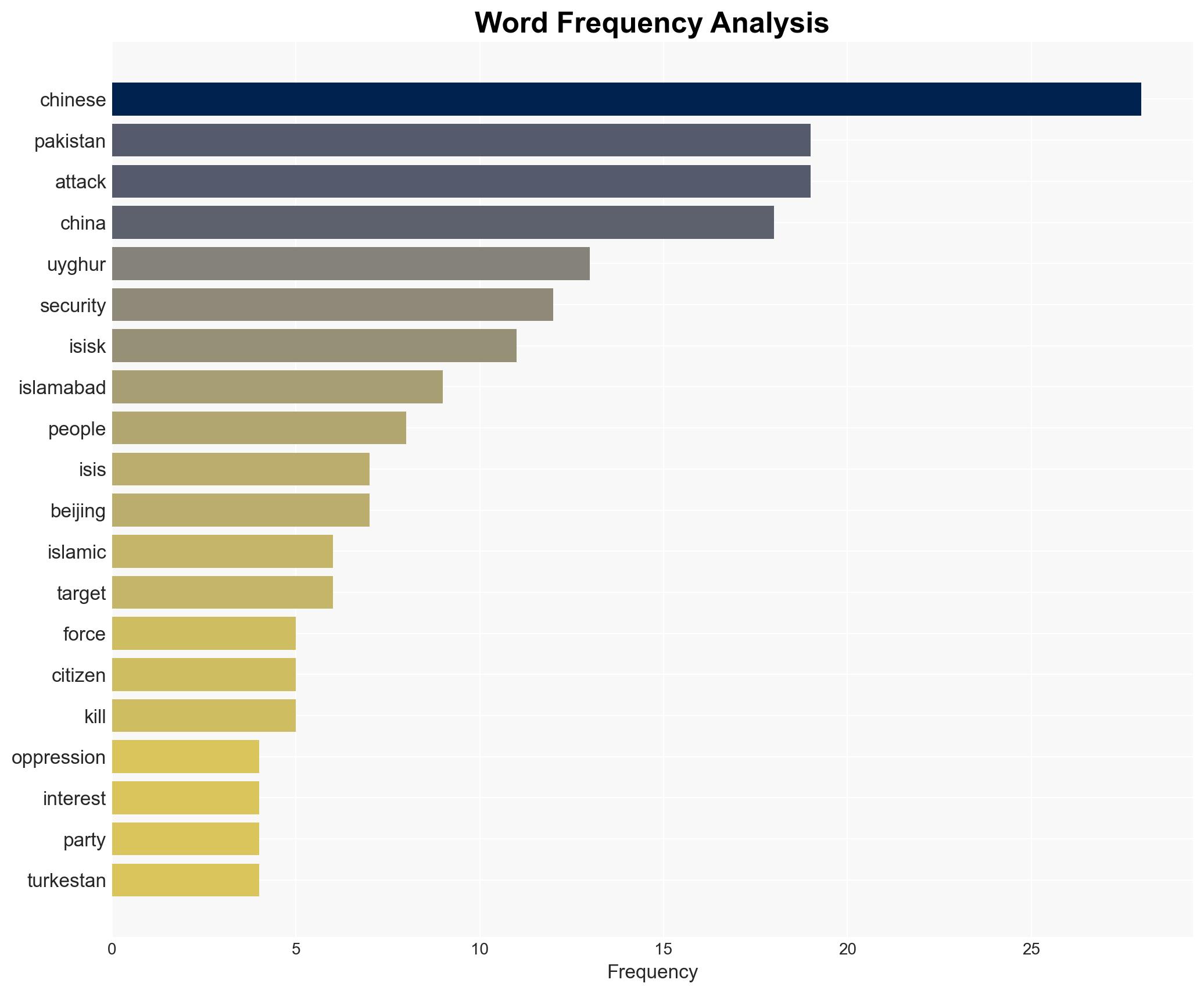 Ironclad friendship under stress - Image 3