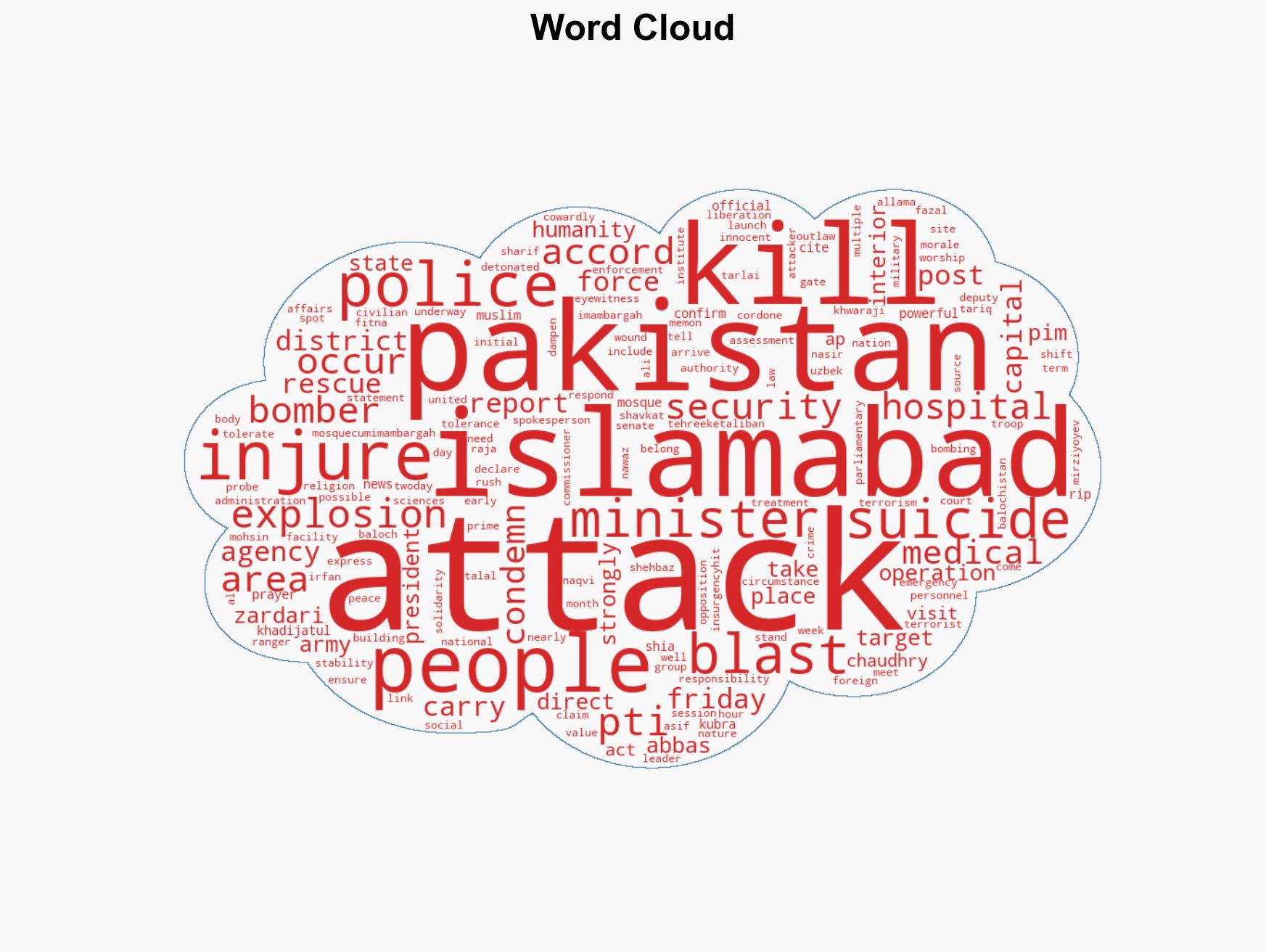 Islamabad mosque blast kills 11 leaves more than 80 others injured says local sources - Image 1