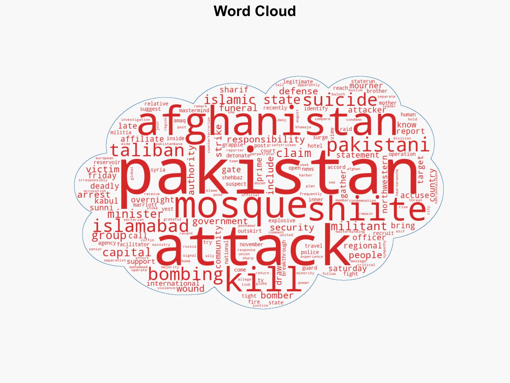 Islamic State affiliate claims suicide bombing that killed 31 in Pakistani capital - Image 1