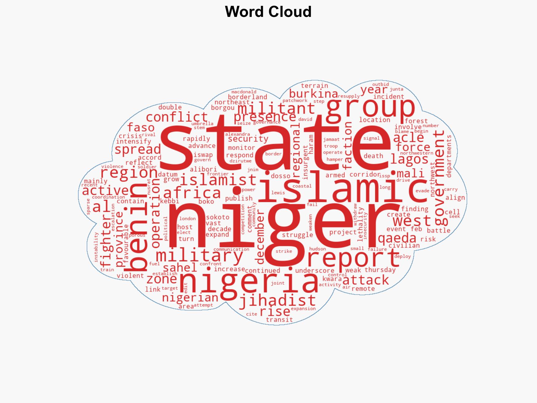 Islamist militant attacks on Niger Benin and Nigeria border zone soaring research shows - Image 1