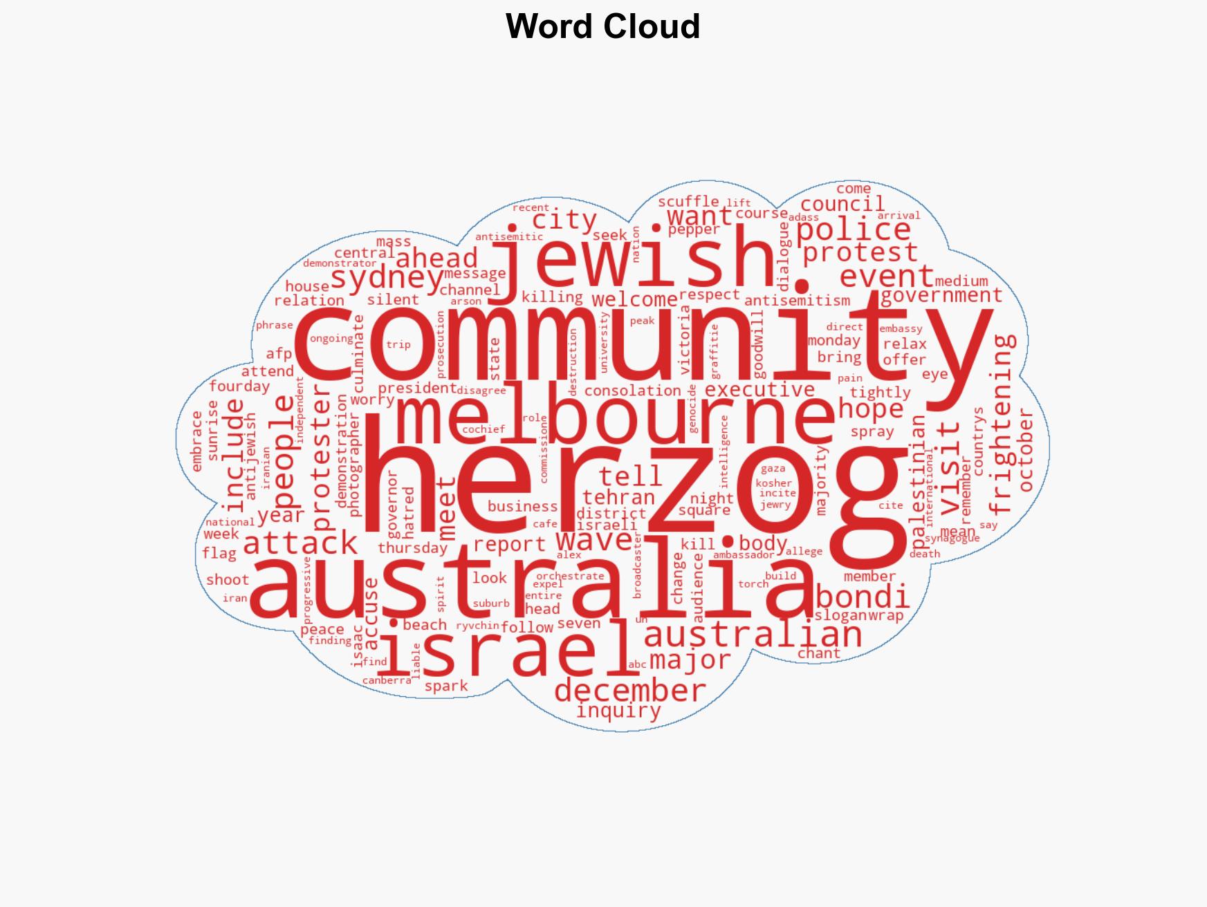 Israel president says antisemitism in Australia 'frightening' - Image 1