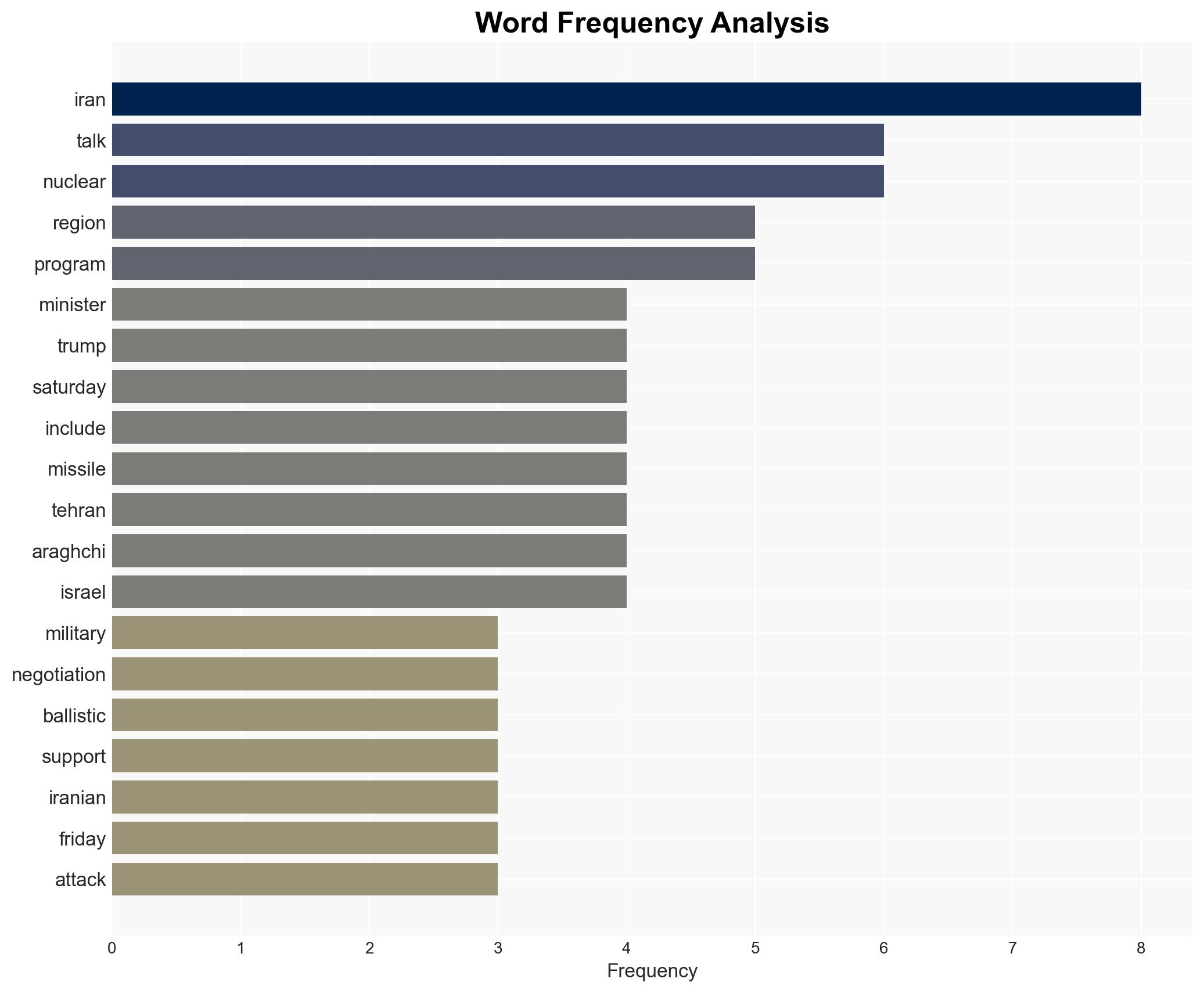 Israel says Netanyahu will meet with Trump on Wednesday about Iran talks - Image 3