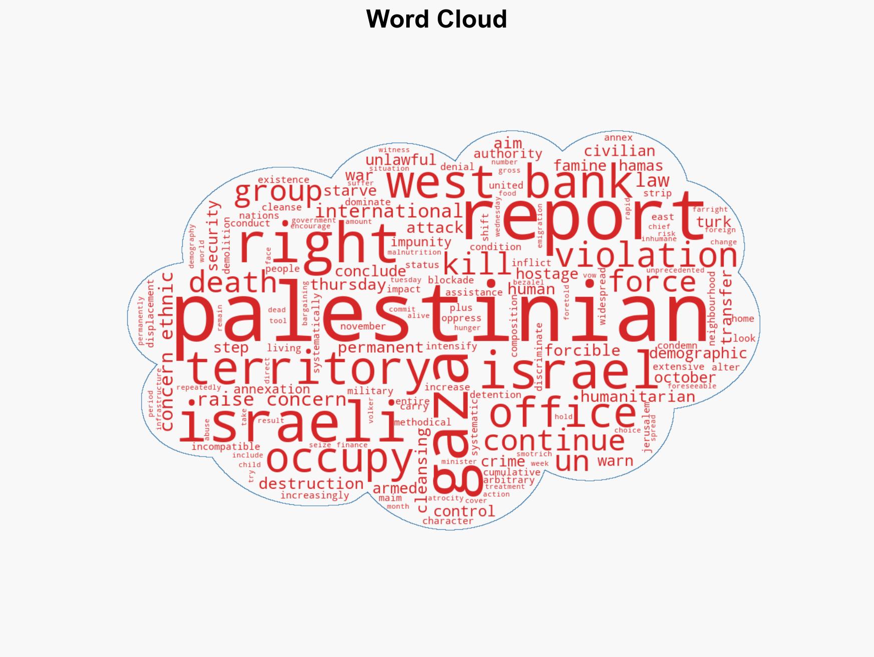 Israeli actions raising ethnic cleansing fears in West Bank Gaza UN warns - Image 1