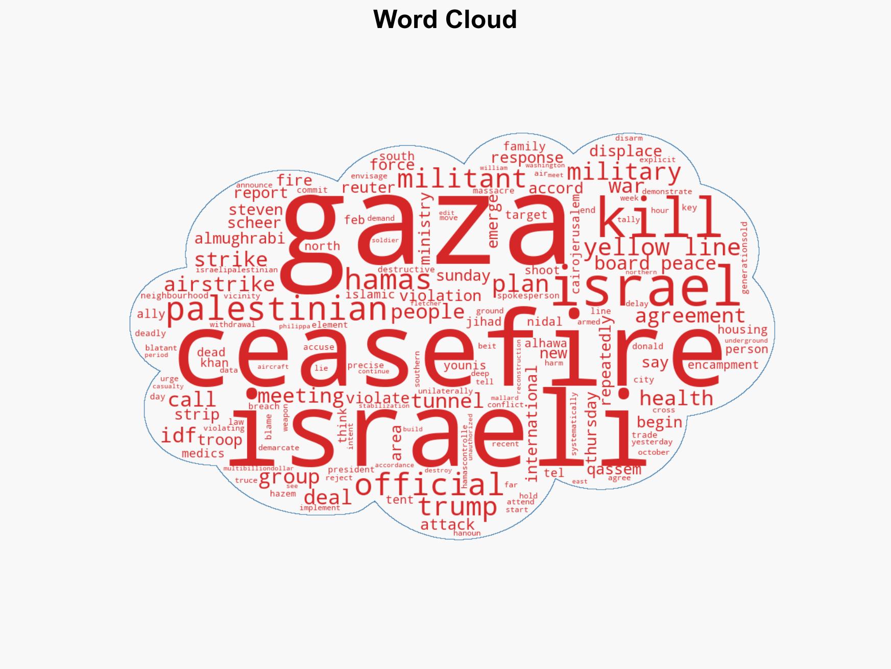 Israeli airstrikes kill 9 in Gaza including tent camp Palestinian officials say - Image 1