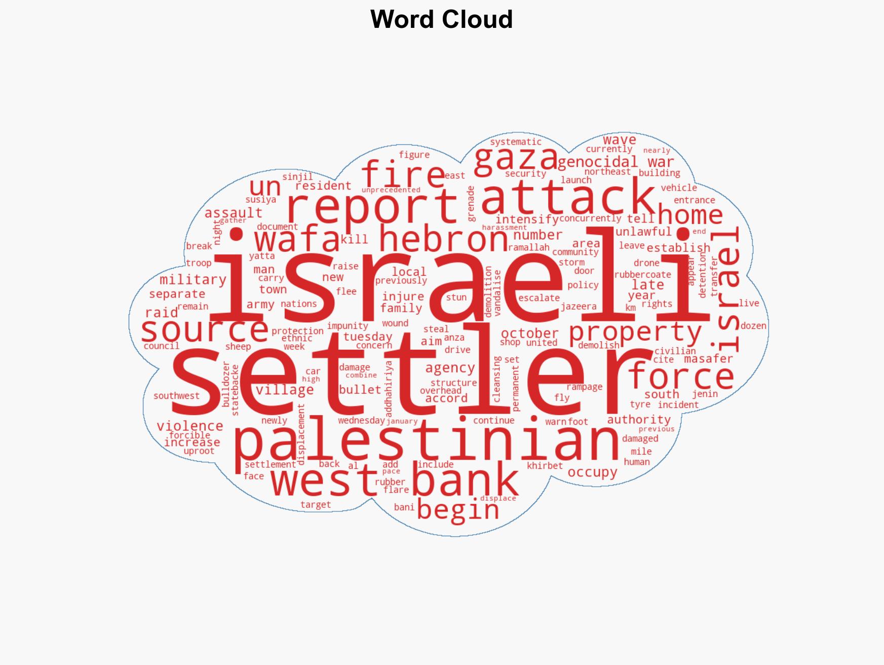 Israeli army settlers attack Palestinians in Hebron area of West Bank - Image 1