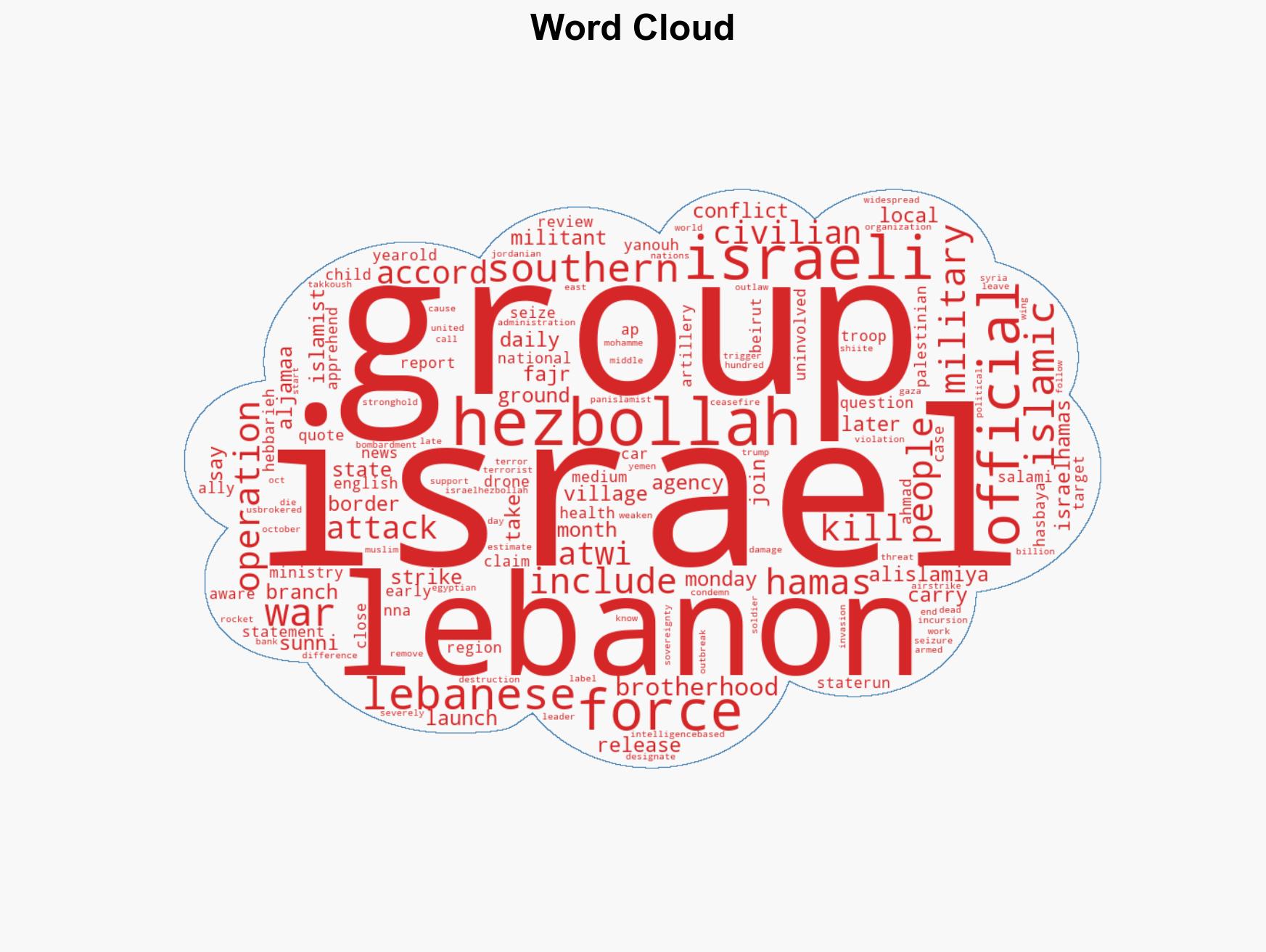 Israeli forces capture a local Sunni Islamist official and Hamas ally in southern Lebanon - Image 1