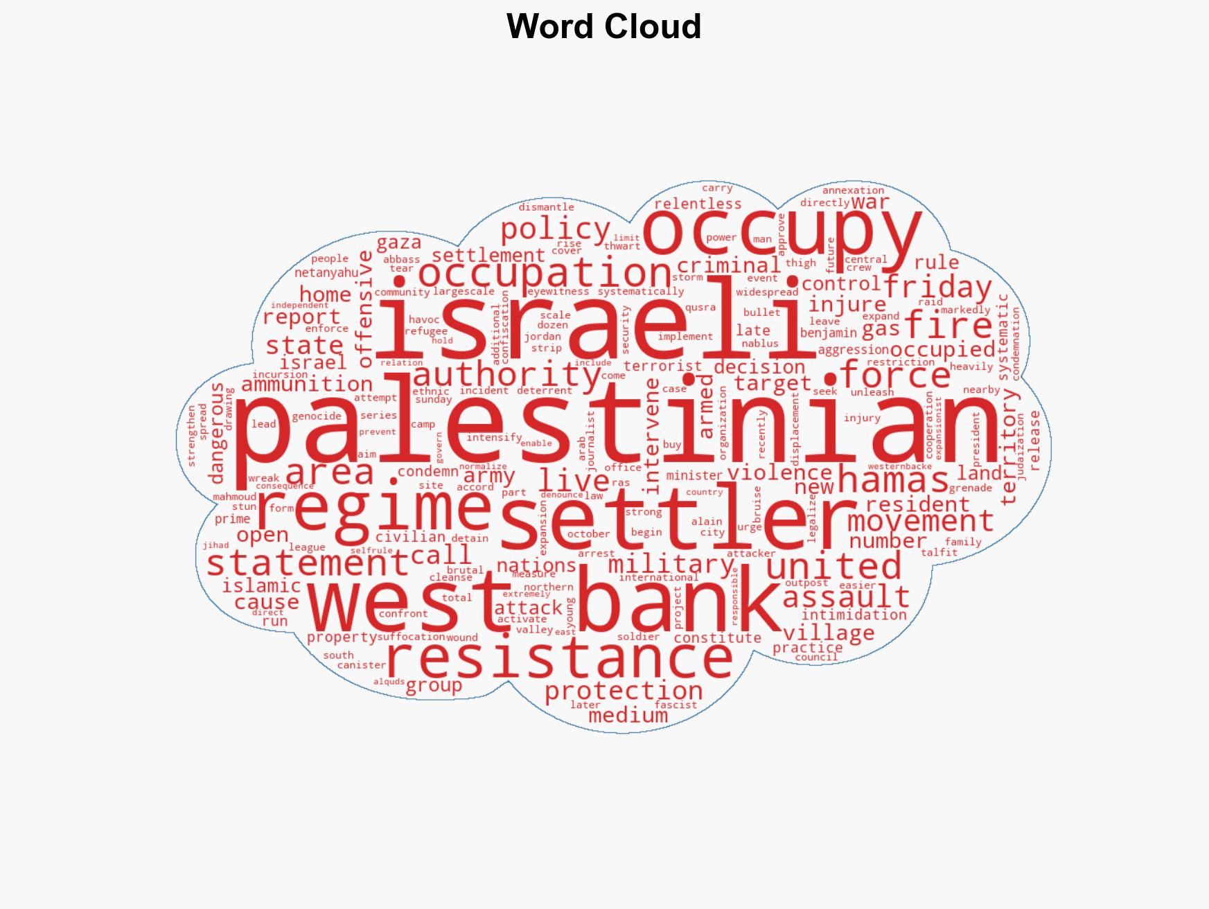 Israeli settler assaults in West Bank 'constitute criminal aggression' Hamas - Image 1