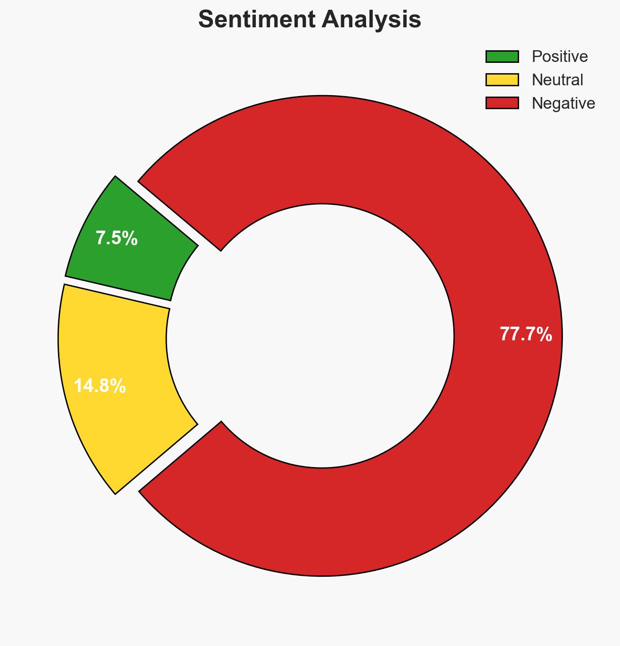It really looks like were about to bomb Iran again - Image 2