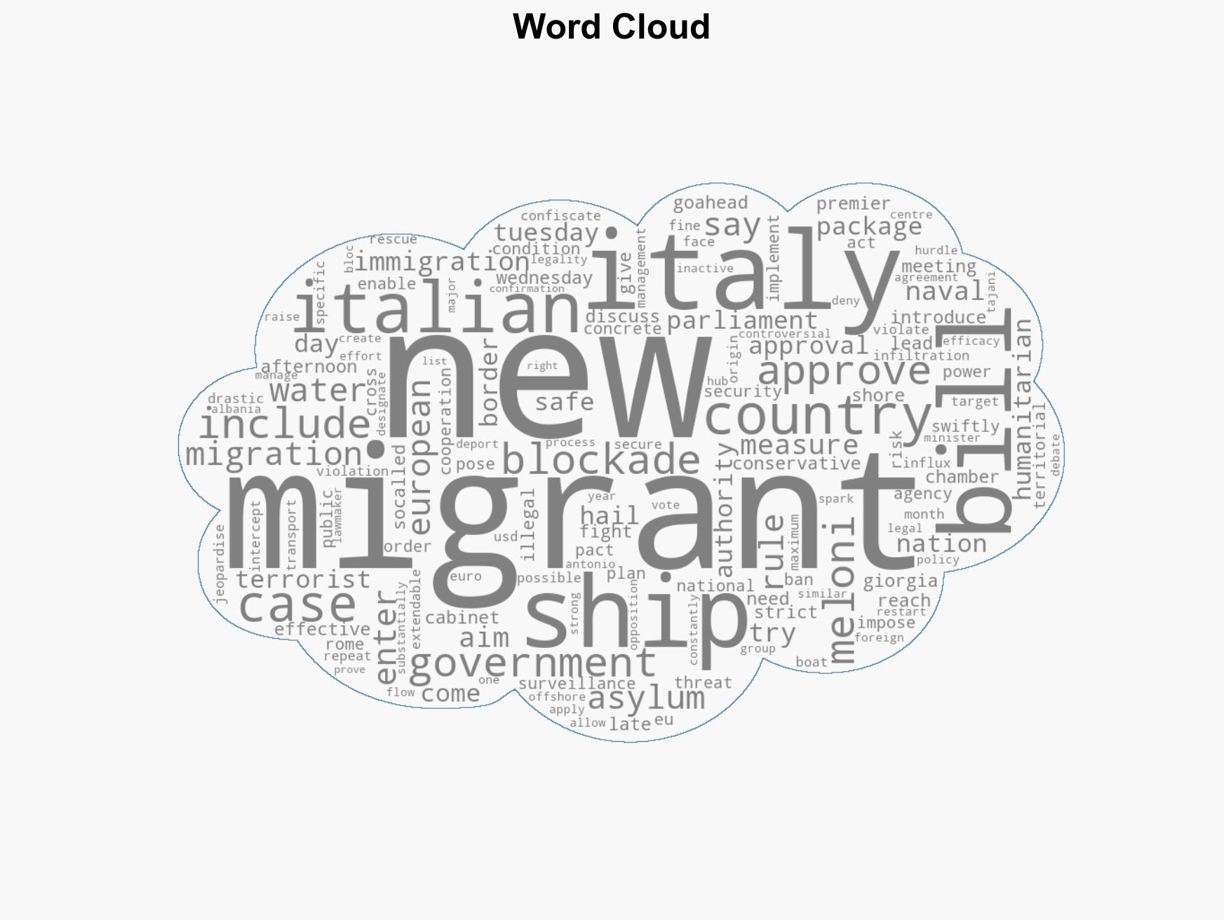 Italy approves new bill to tighten immigration enable 'naval blockades' - Image 1