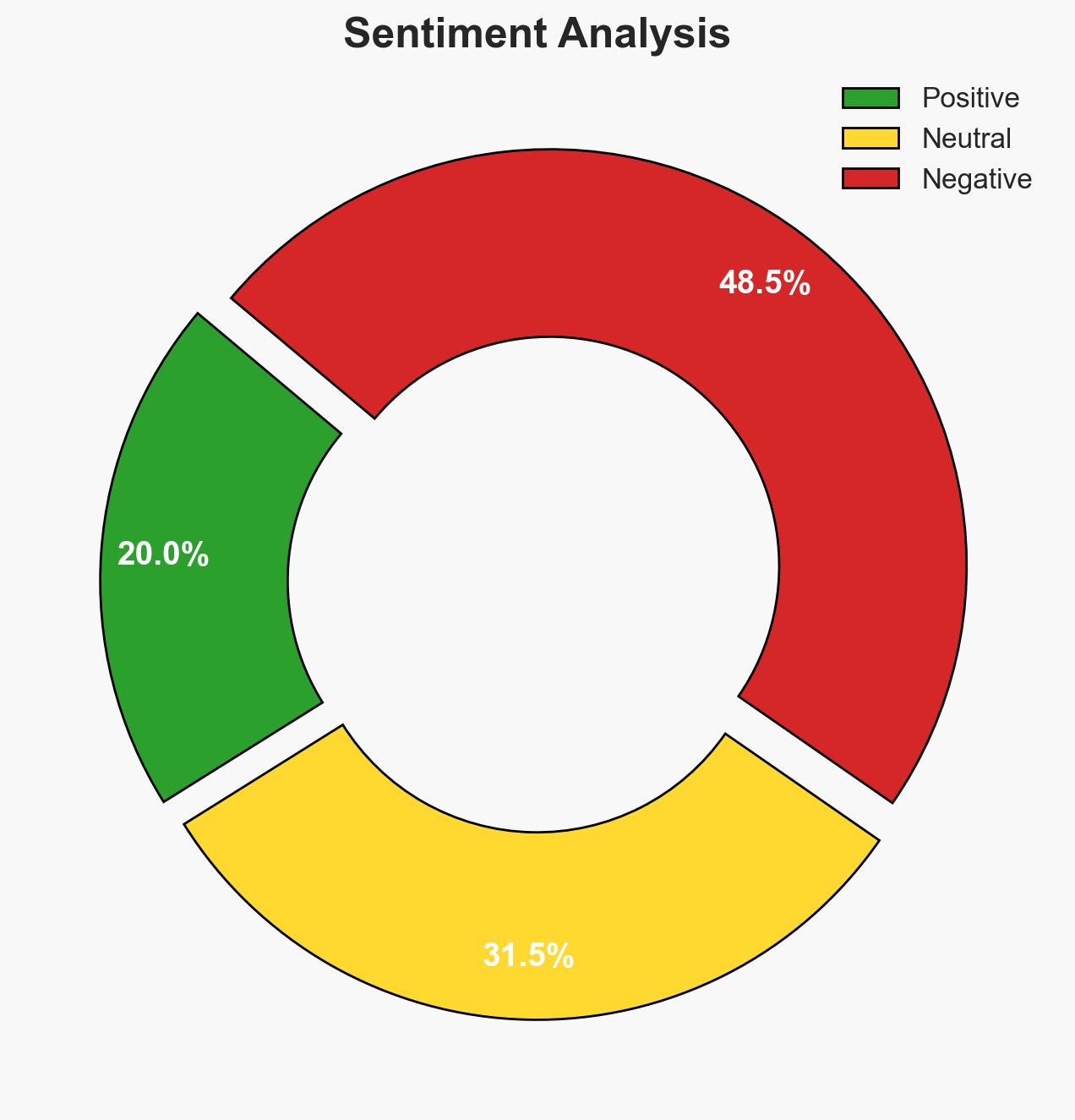 Jimmy Lai mastermind of crimes endangering national security sentenced to 20 years in prison - Image 2