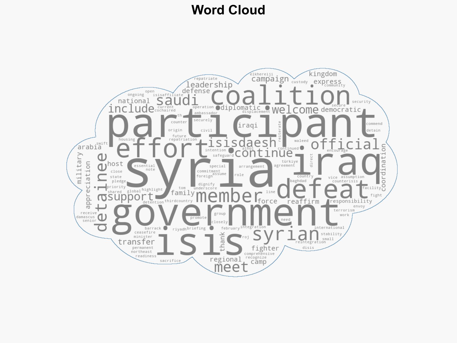 Joint Statement on the Global Coalition to Defeat ISIS Meeting on Iraq and Syria - Image 1