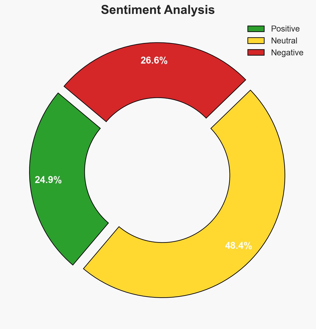 Kim Jong Un Says He Can Get On Well With The USIf It Respects North Koreas Nuclear Power Status - Image 2