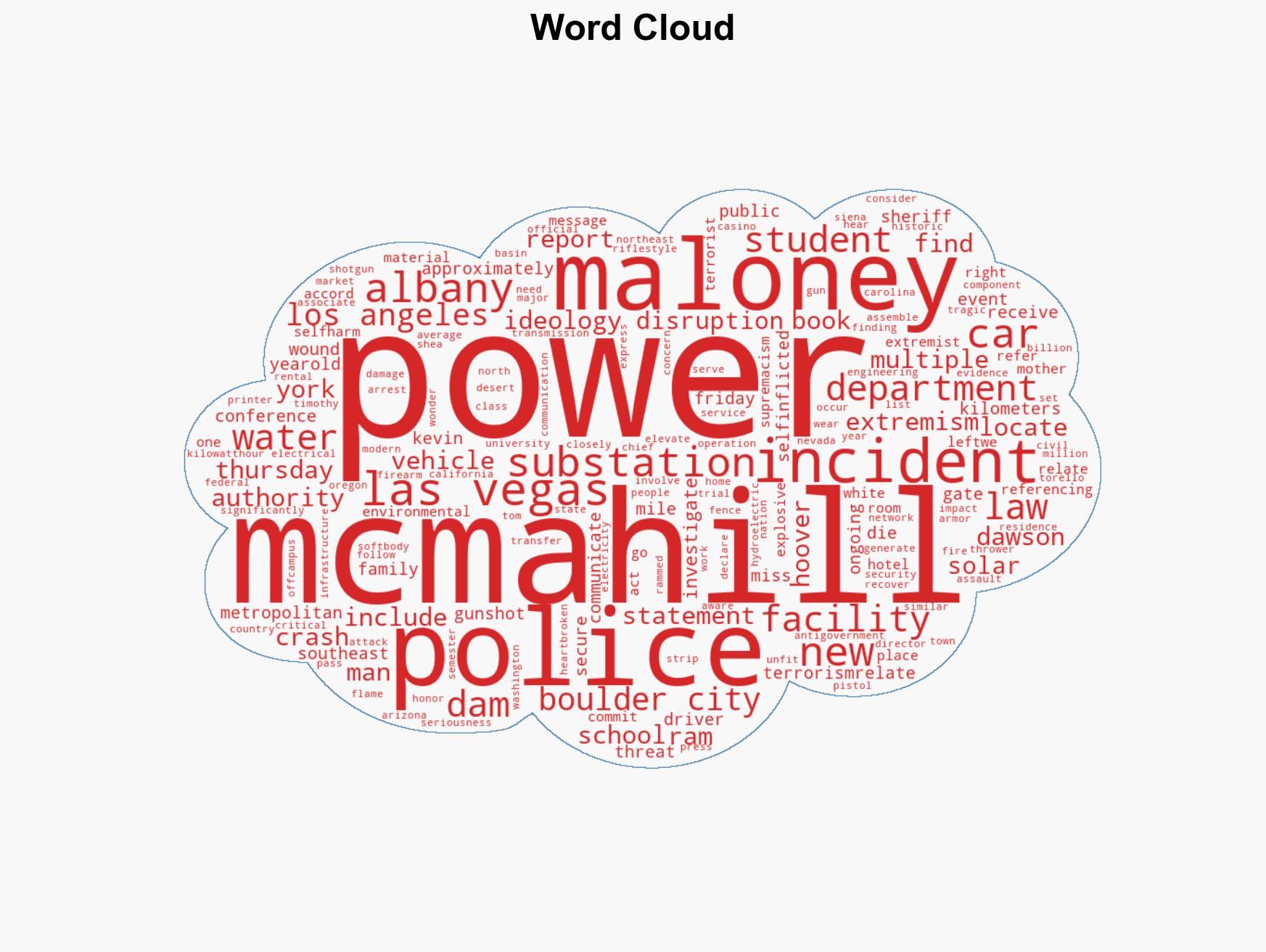 Las Vegas cops probe terrorism event after driver rammed into power substation explosives found - Image 1