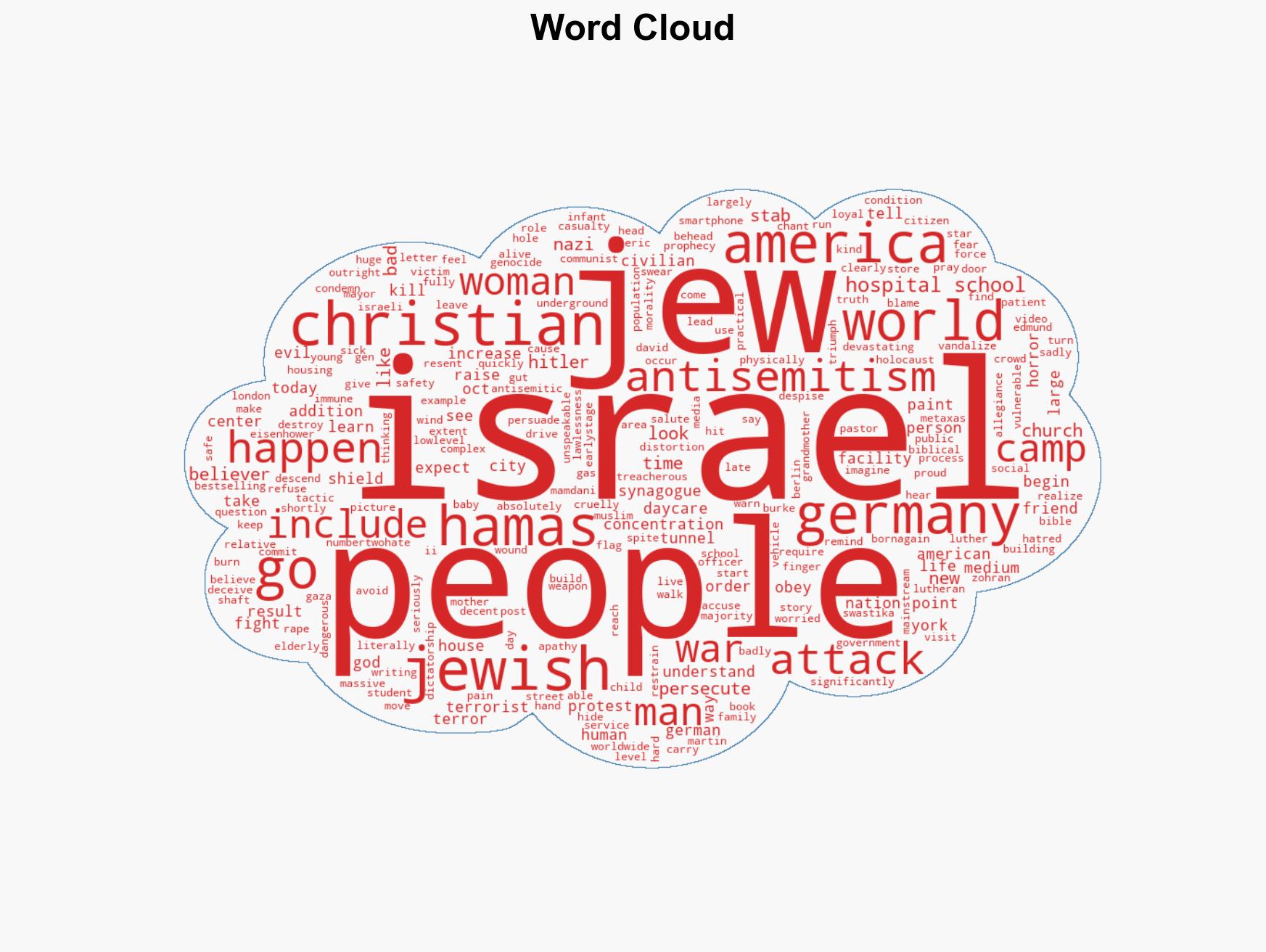 Letter from a Jewish born-again believer May we not be apathetic and indifferent - Image 1