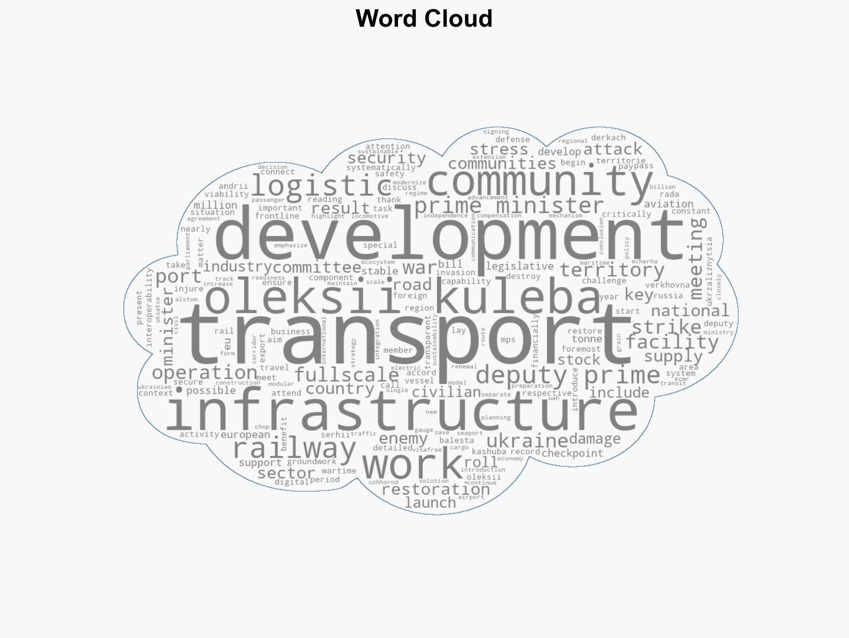 Logistics during wartime is a matter of national security and defense capability Oleksii Kuleba - Image 1