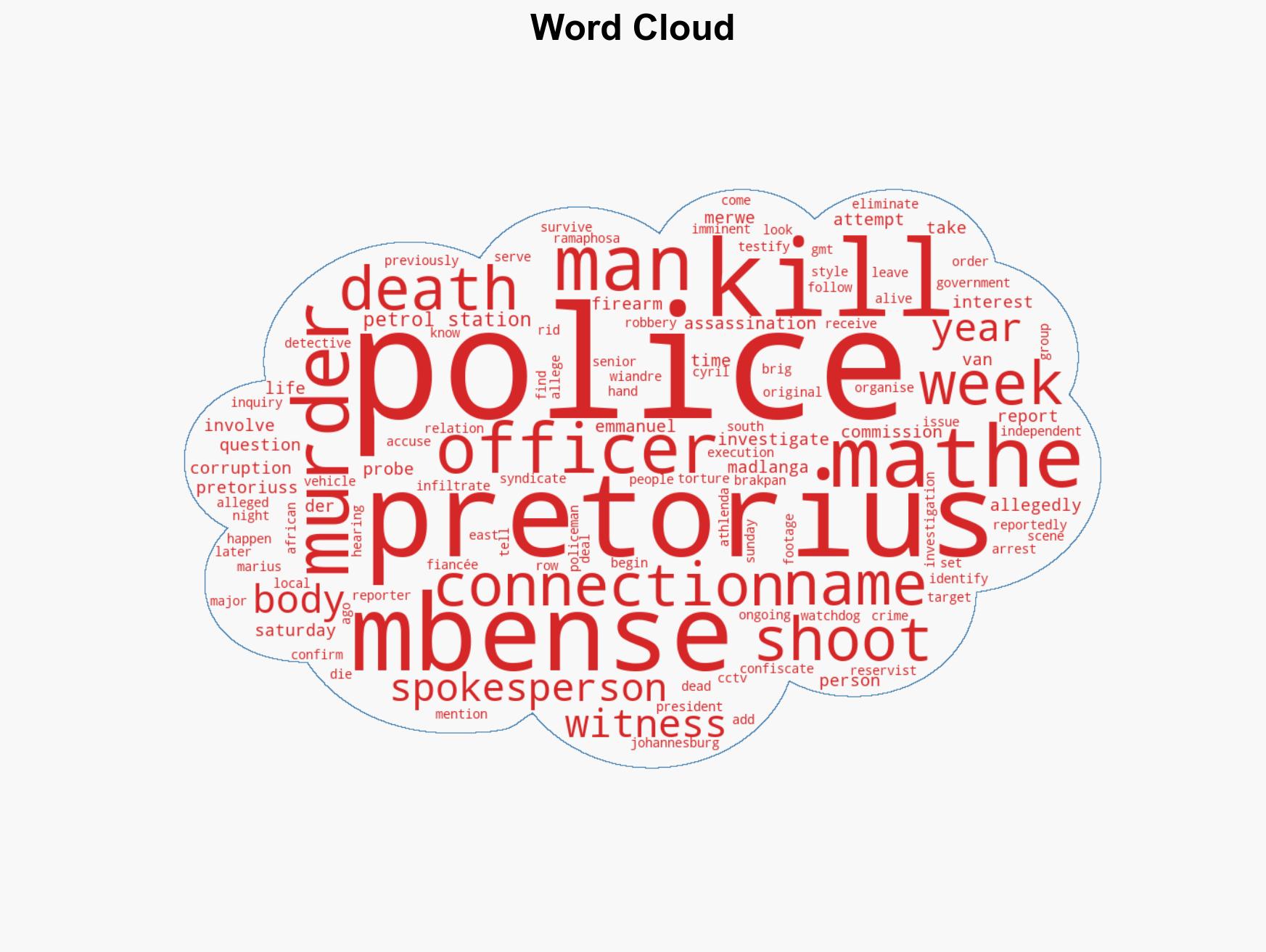 Man named in South Africa's police corruption probe found dead - Image 1