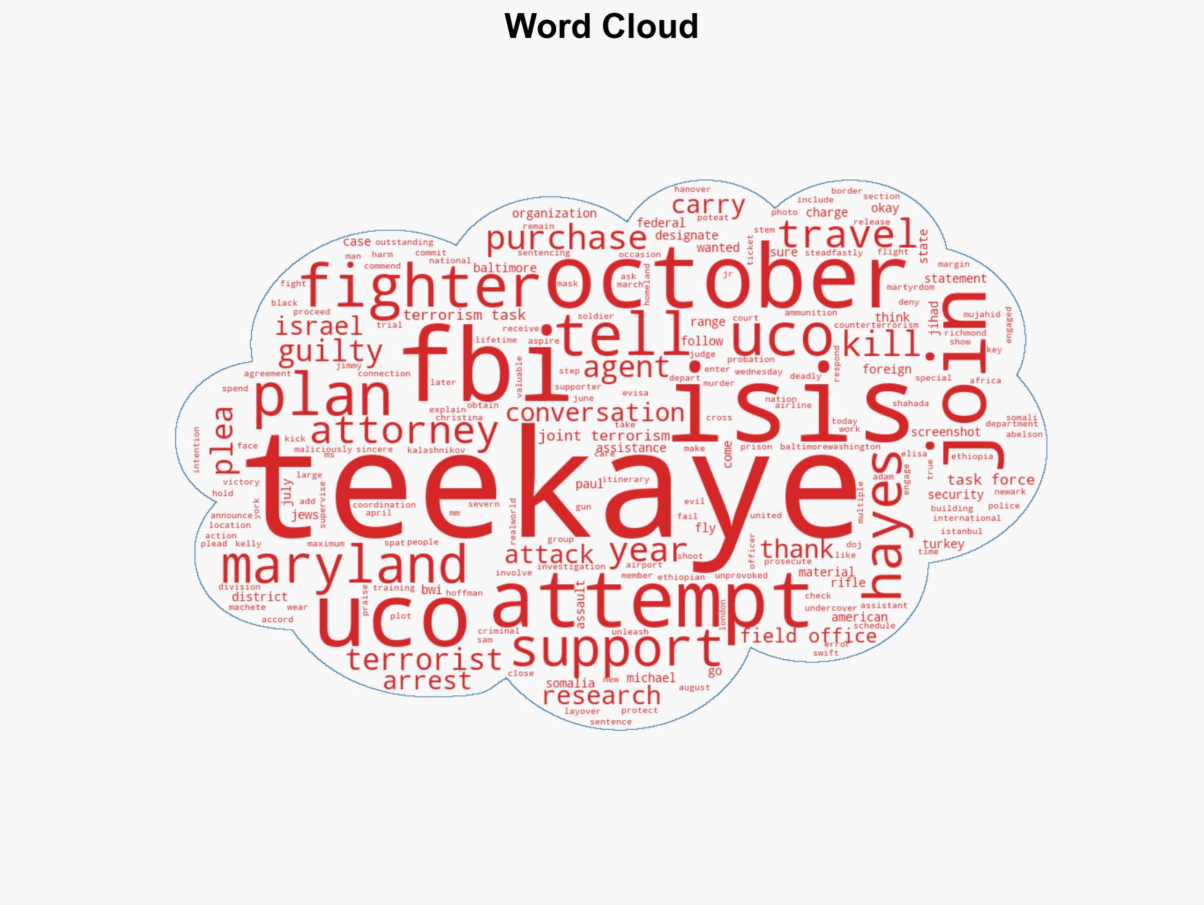 Maryland man arrested for attempting to join ISIS attack Jews - Image 1