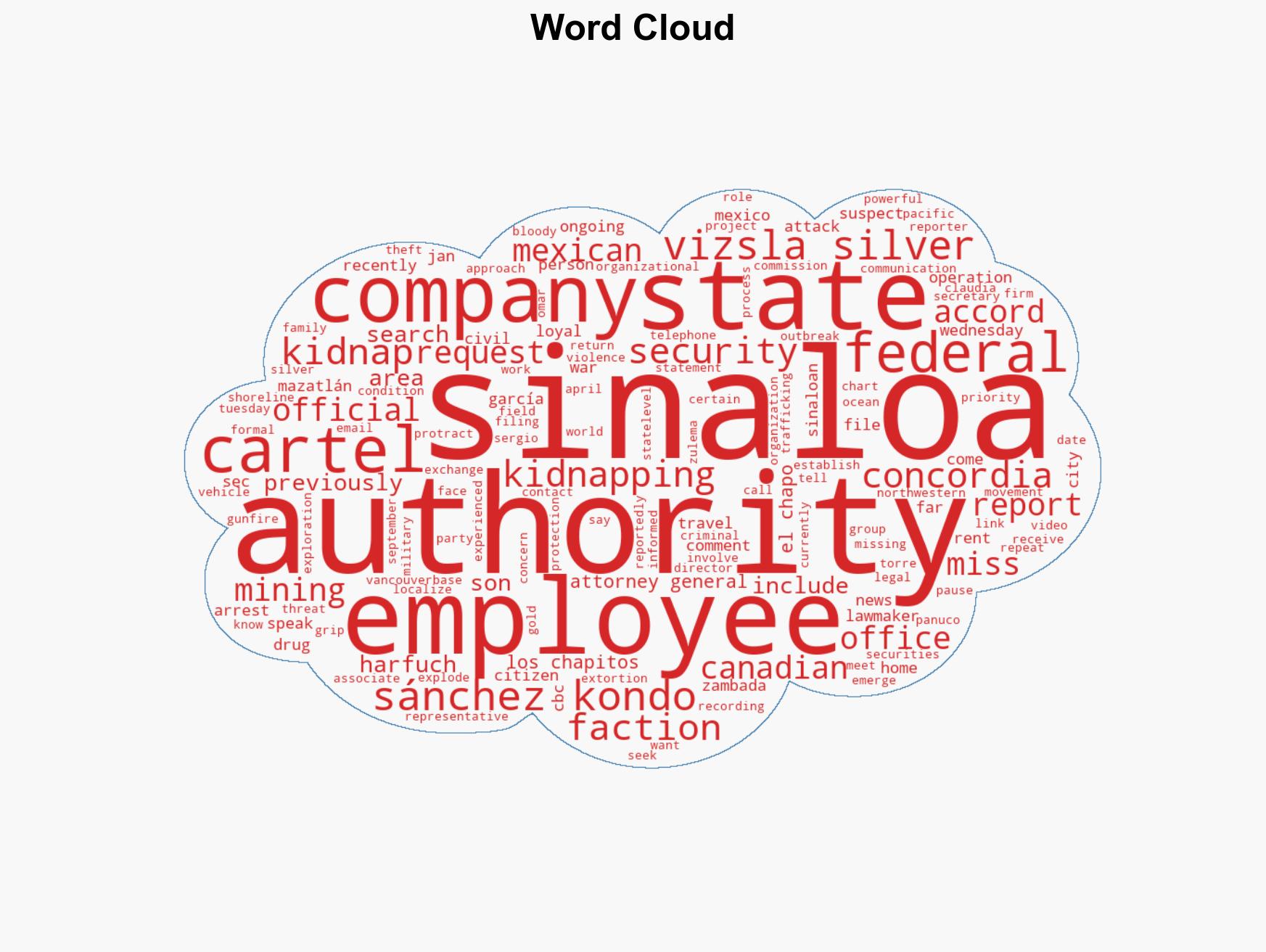 Mexican authorities seeking to speak with Canadian mining firm over kidnapped employees - Image 1