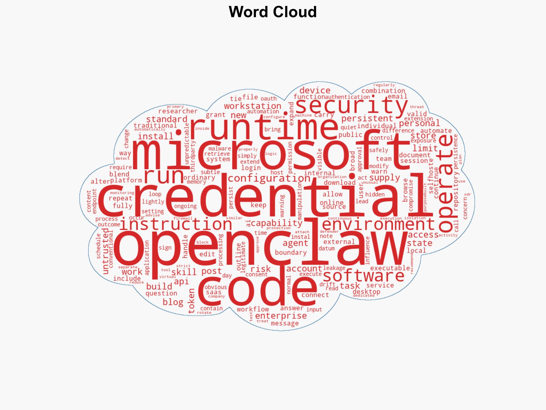 Microsoft says OpenClaw is not appropriate to run on a standard personal or enterprise workstation so should you be worried - Image 1
