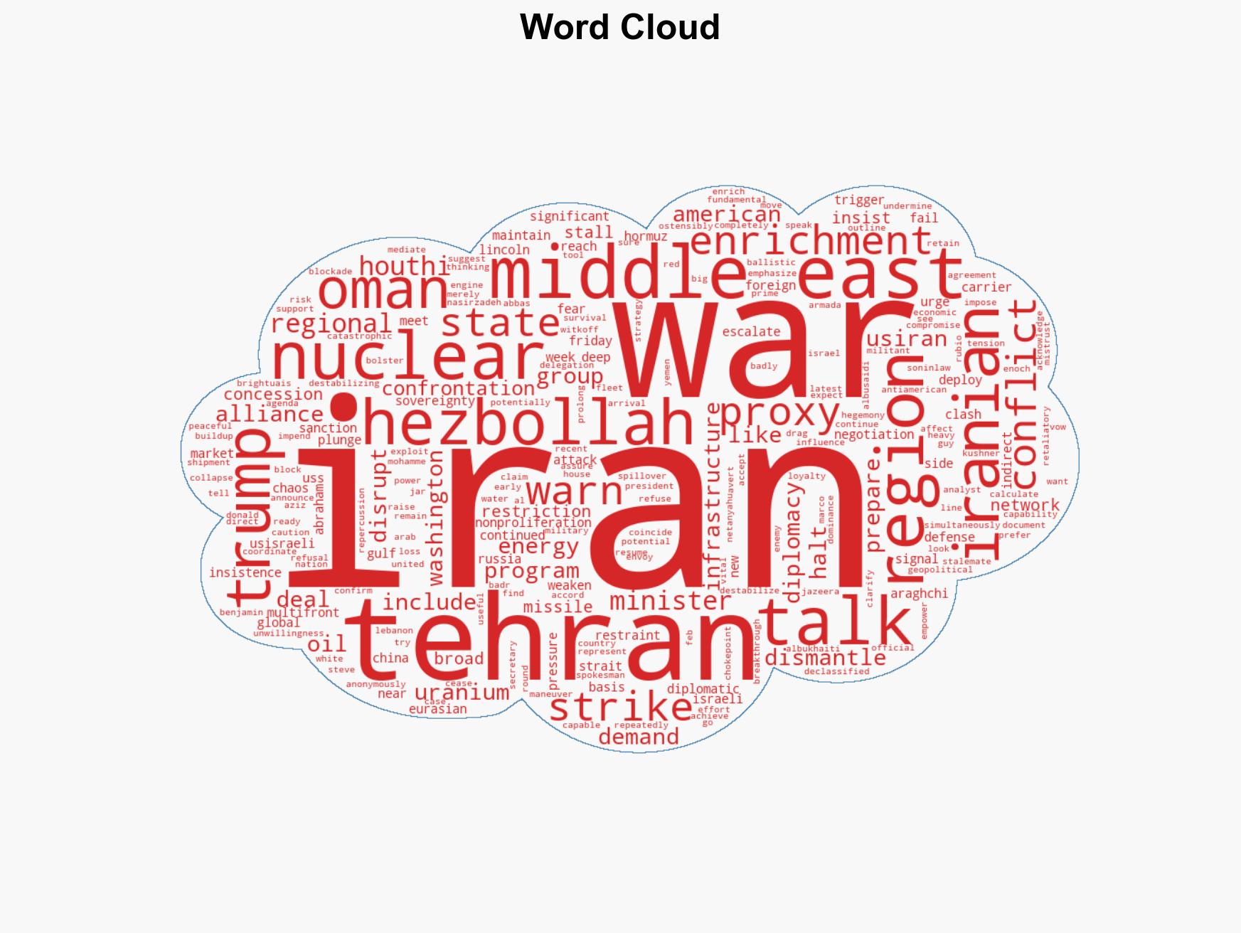 Middle East on the brink US-Iran talks stall as military threats loom - Image 1