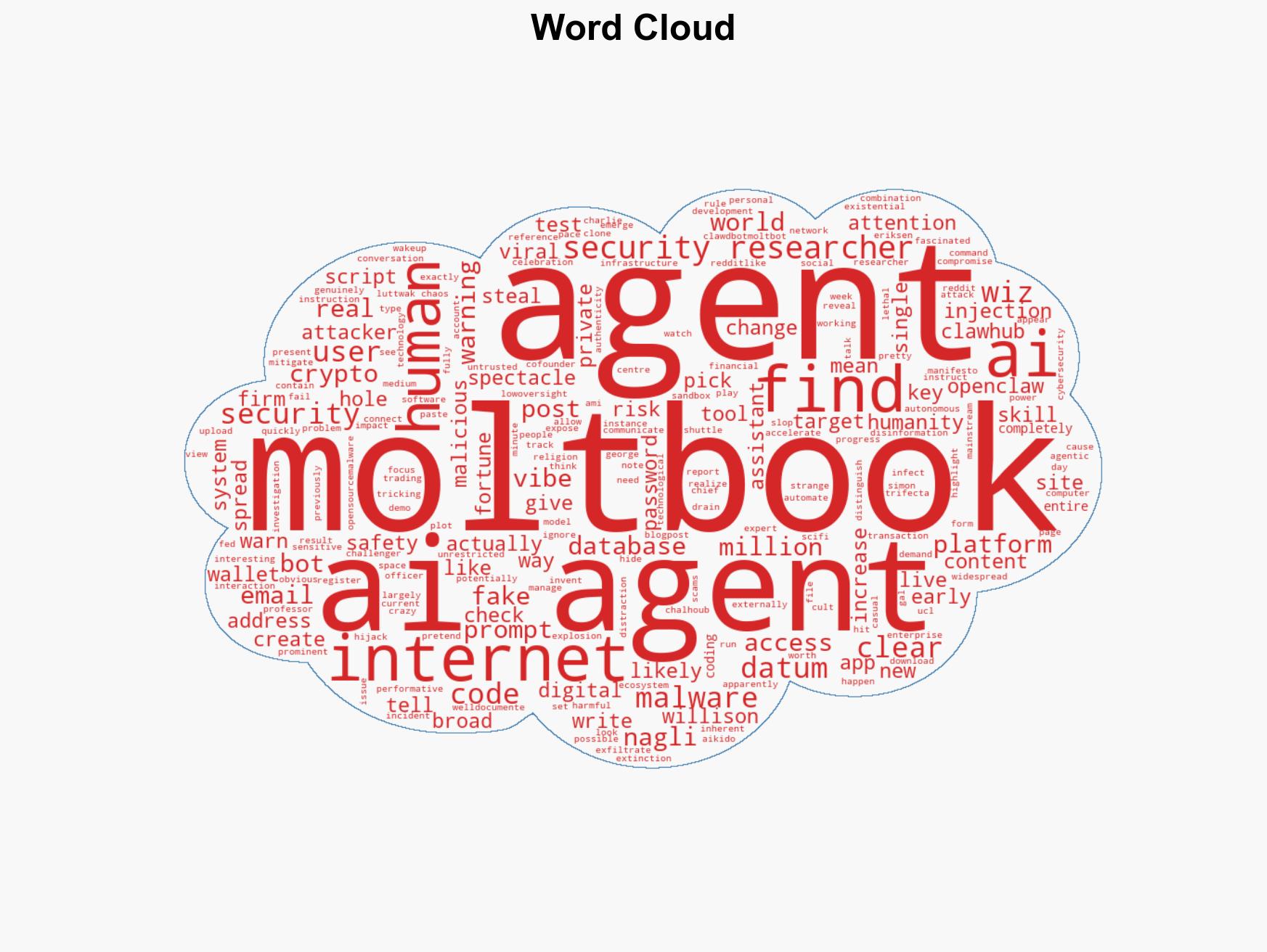 Moltbook the viral social media site for AI bots contains a lethal trifecta for how the agent internet could fail security researchers say - Image 1