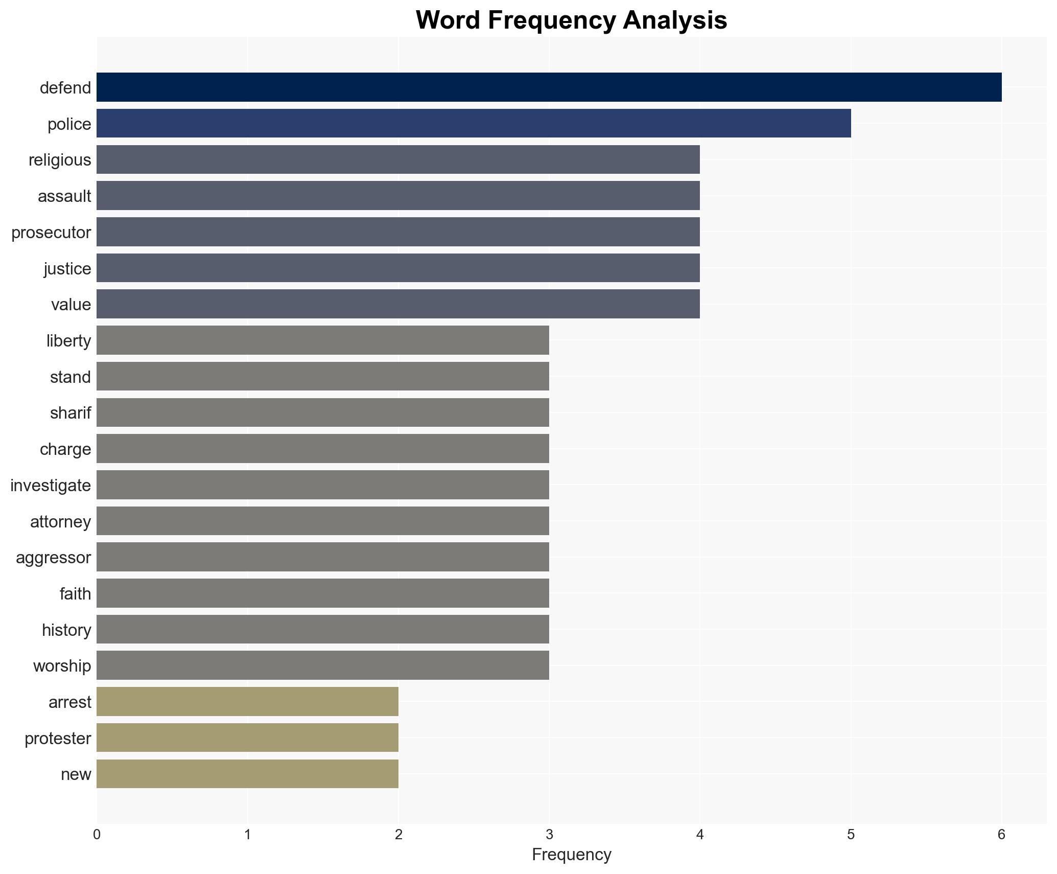 NJ prosecutors targeted me for DEFENDING a victim of antisemitic violence - Image 3