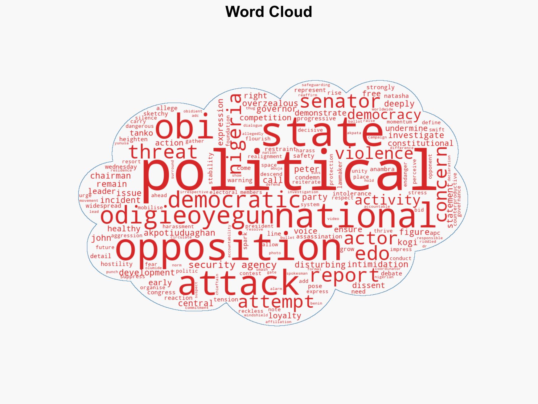 Natasha demands probe into attack on Obi Odigie-Oyegun - Image 1