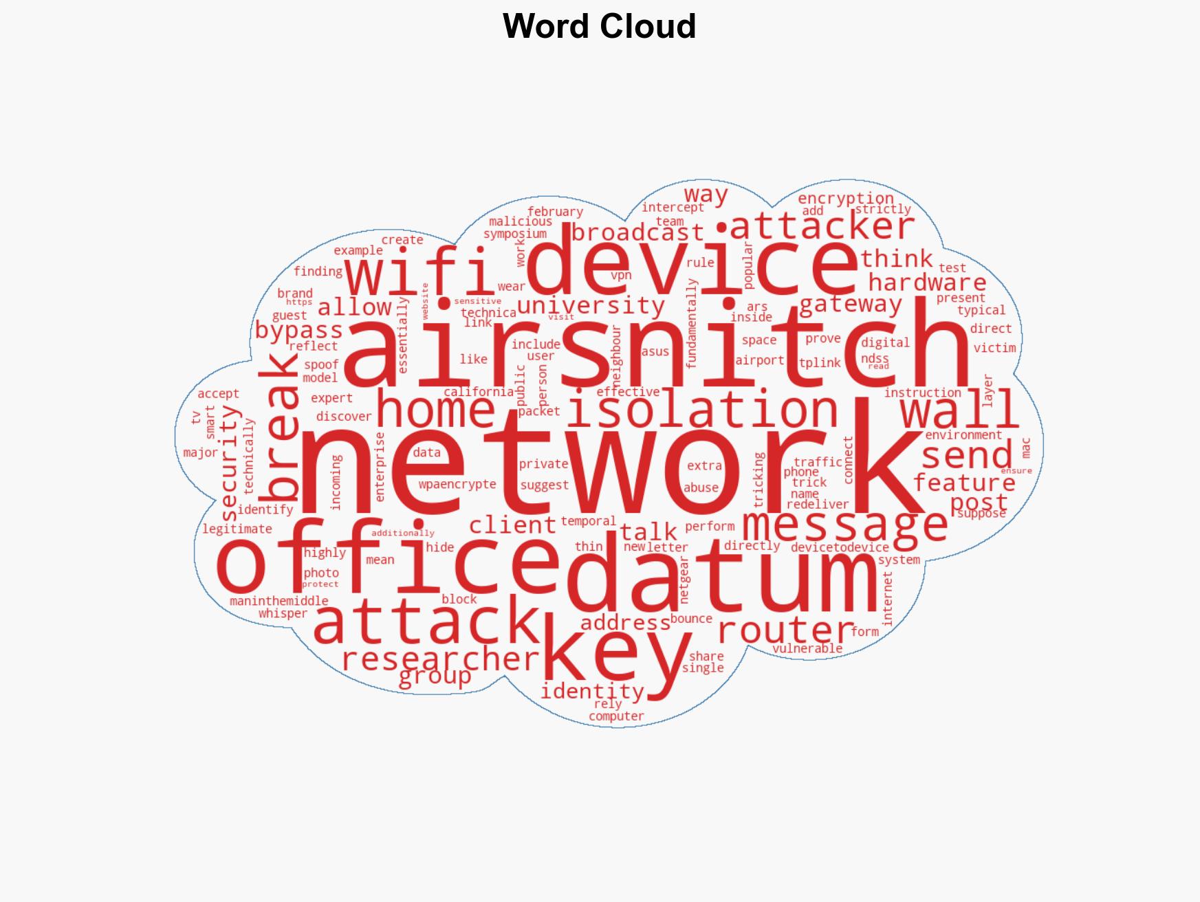 New AirSnitch Wi-Fi Attack Breaks WPA3 Encryption - Image 1