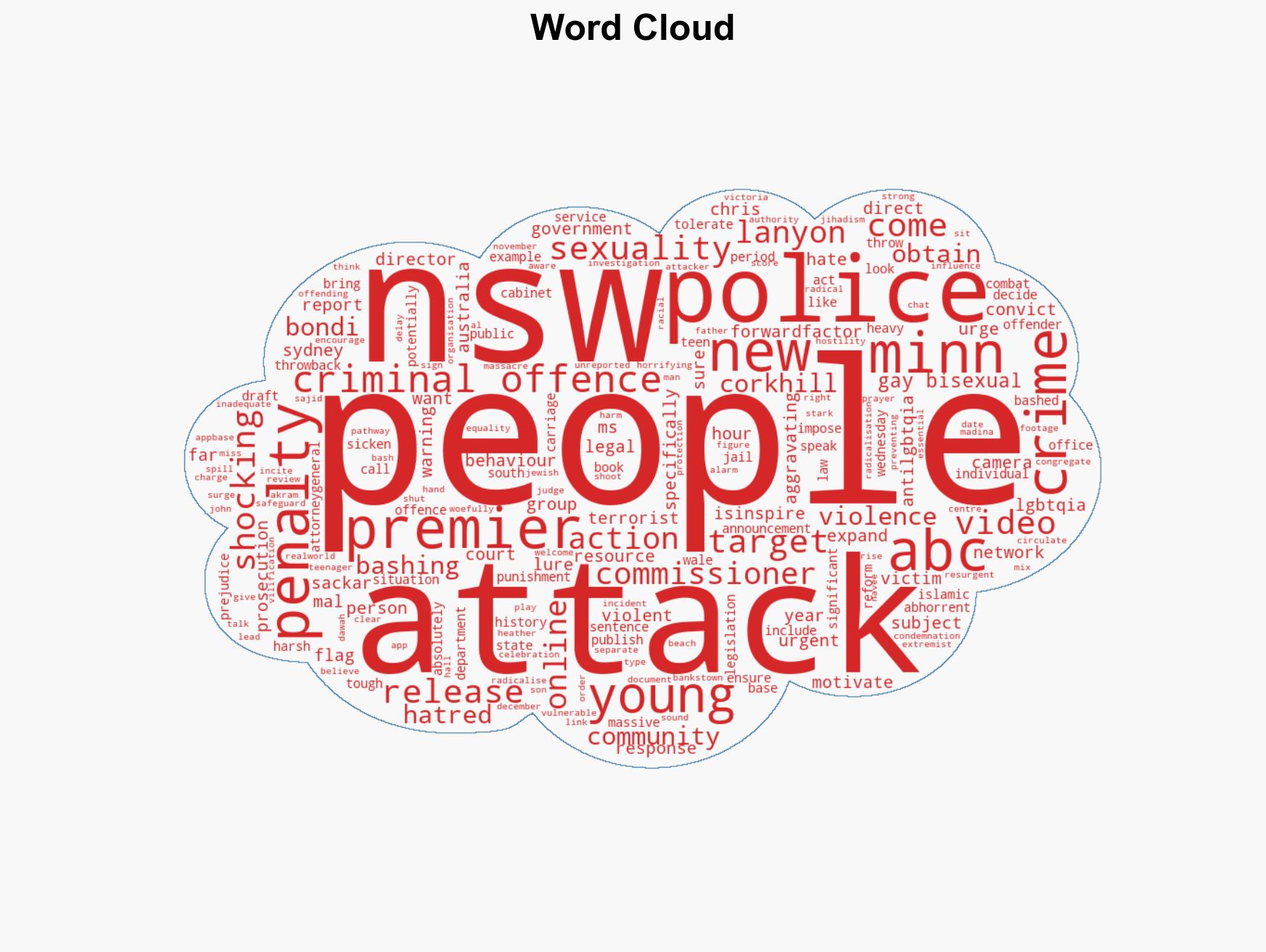 New laws flagged after 'violent' attacks on gay and bisexual Sydney teens - Image 1